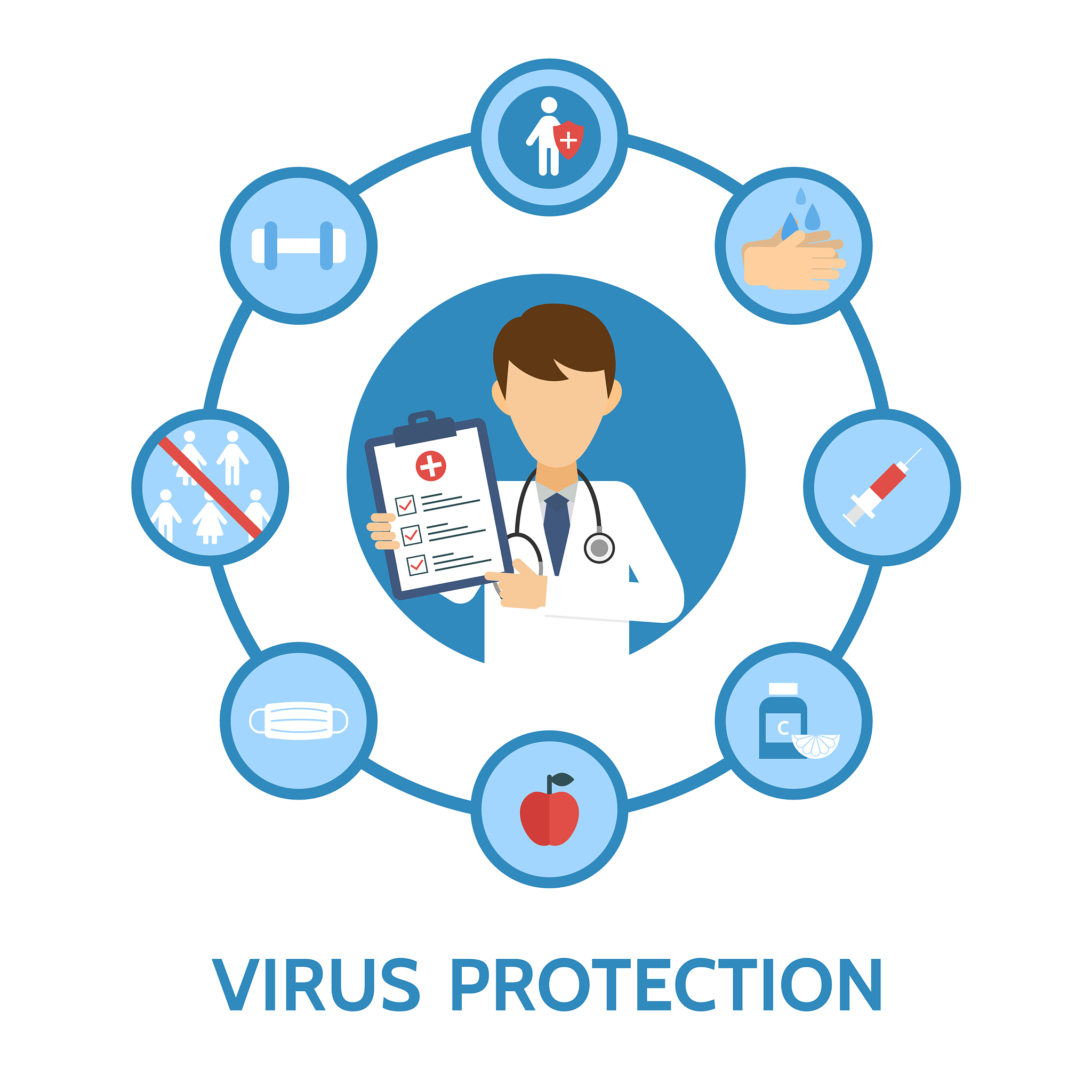 virus protection infographic stop bacteria