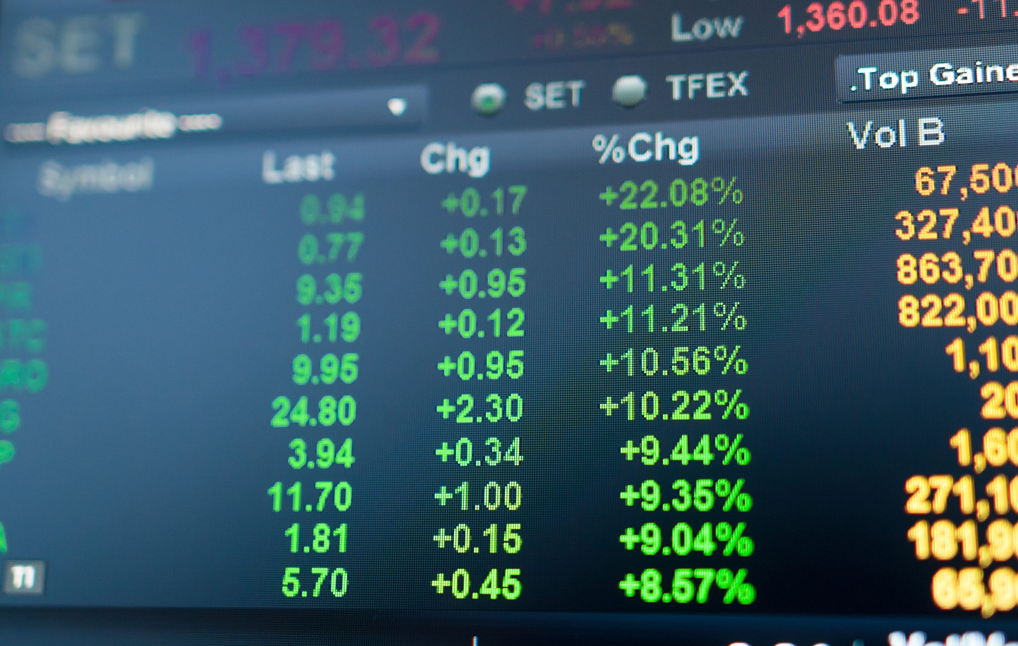 stock market graph.