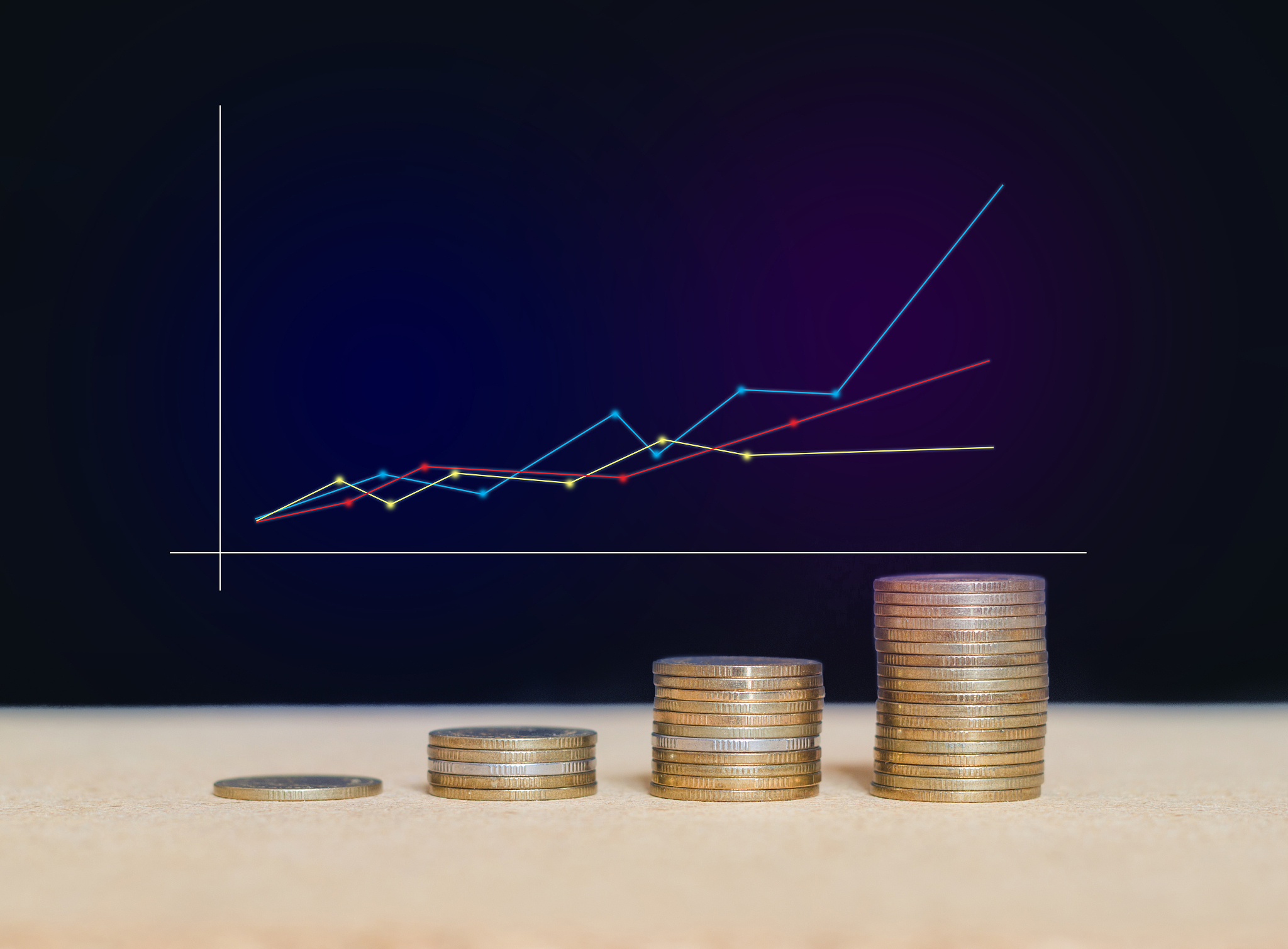 宏观同步与资产价格关系：学术论文推荐