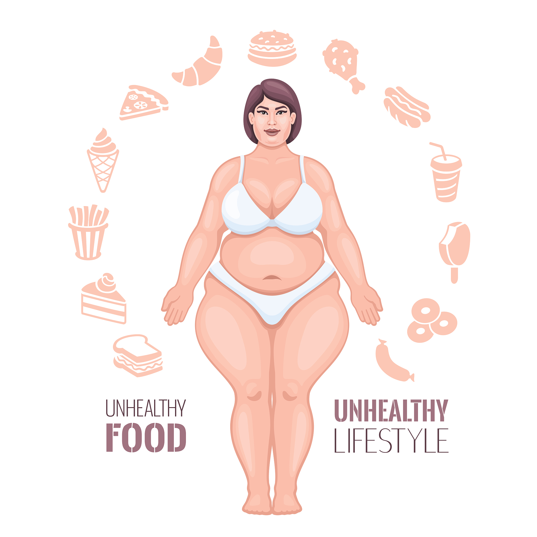 女生肚子胖？别慌！肚脐眼上、下、周围，胖的秘密都在这里！