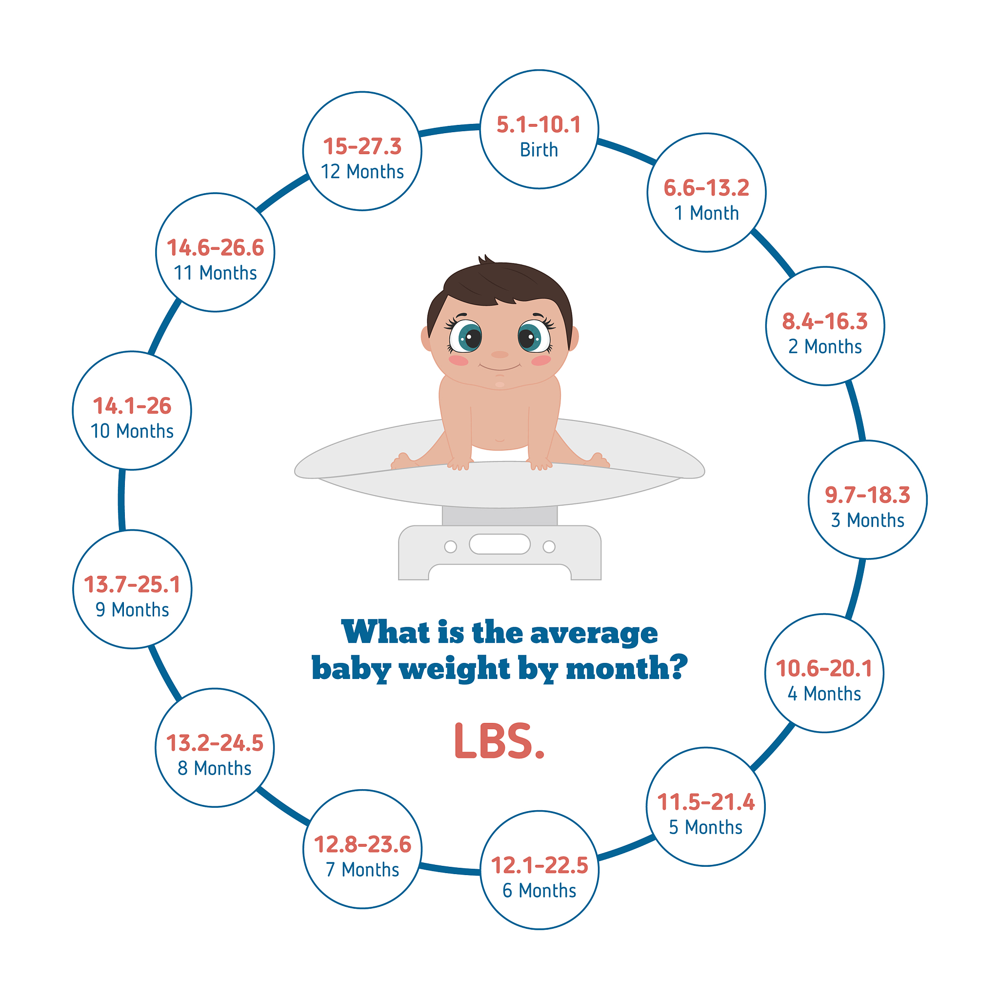 测试工程师做什么？职责和工作内容详细介绍