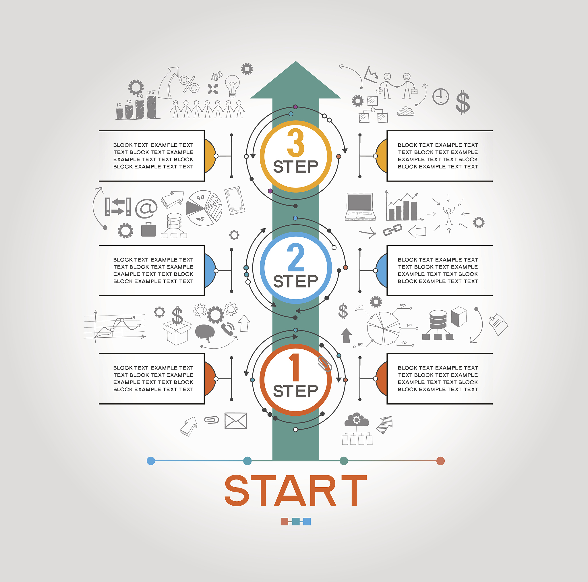 大数据时代财务转型：构建高效财务管理机制的6个关键步骤