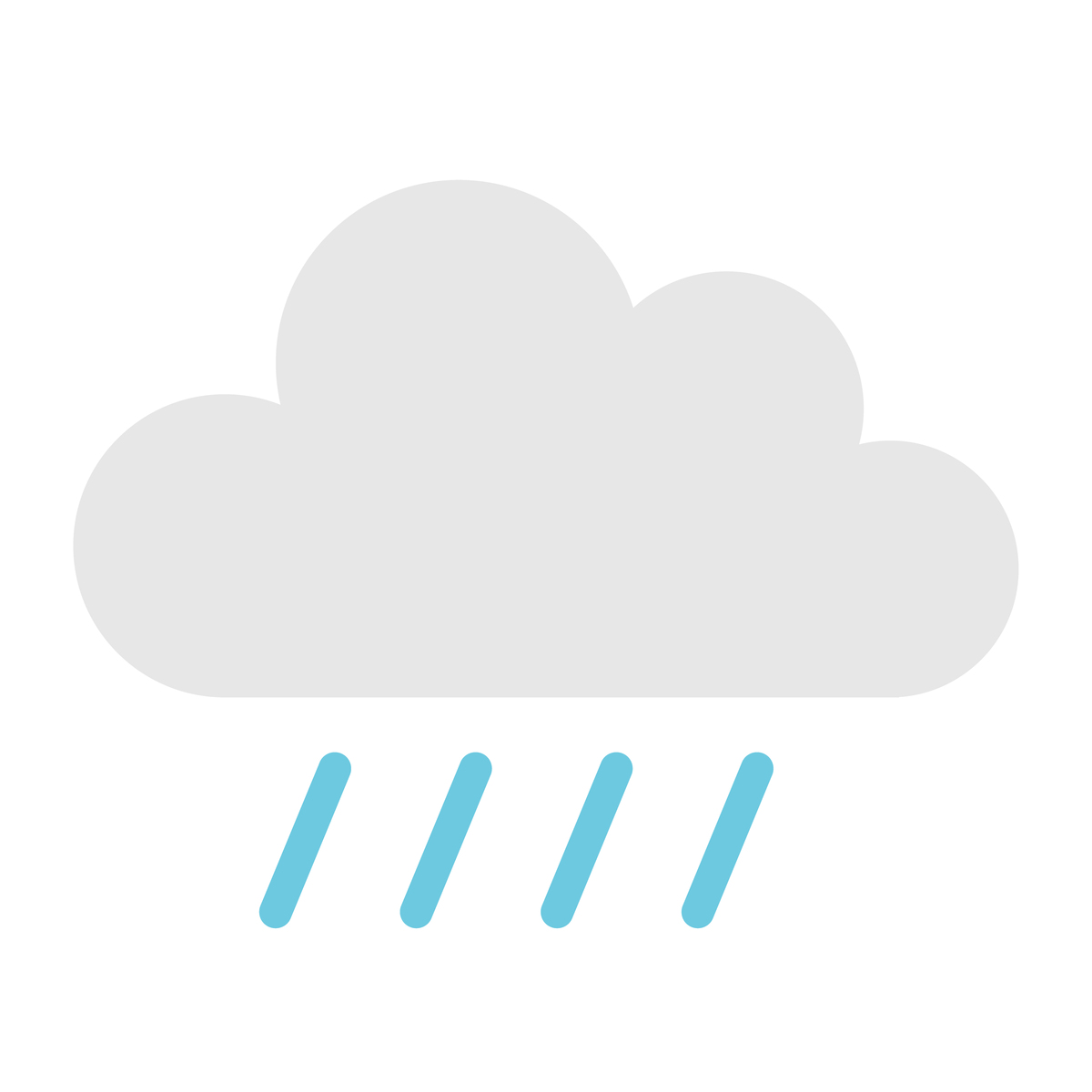 Will It Rain Tomorrow? Weather Forecast
