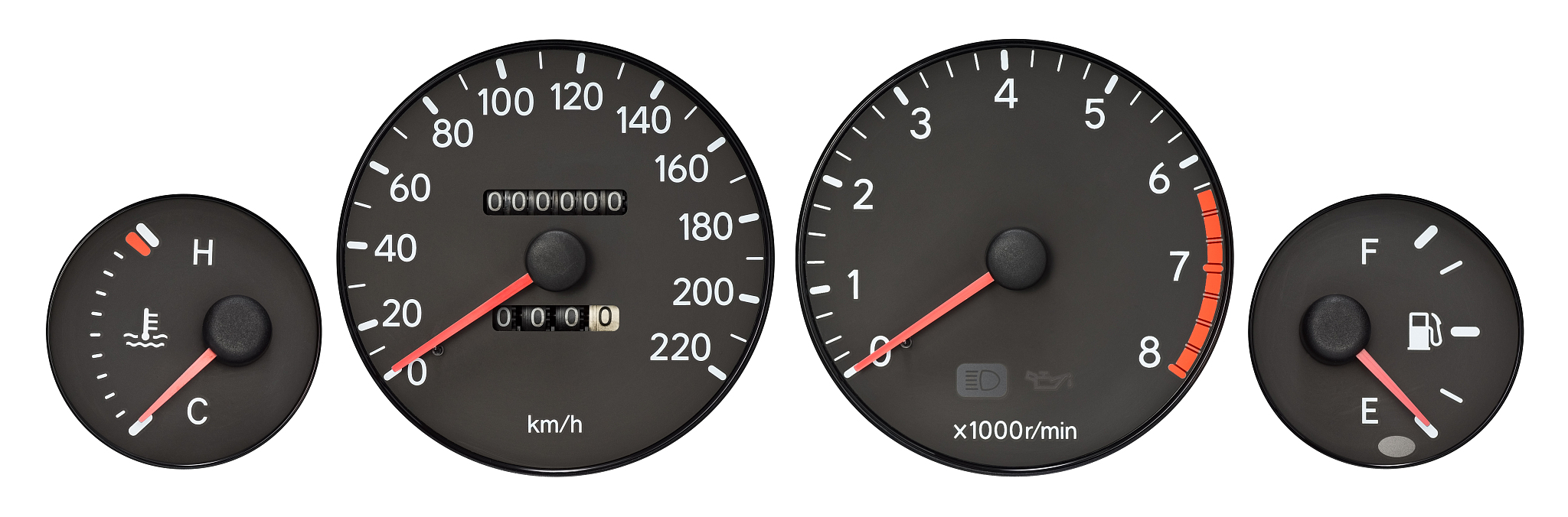 car gauge
