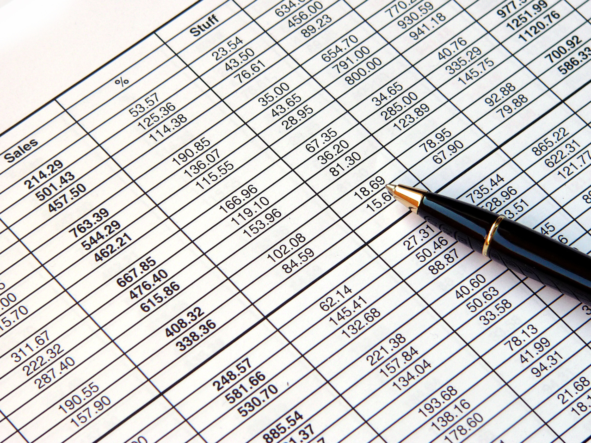 Excel 日常支出計算公式 - 輕鬆管理你的錢