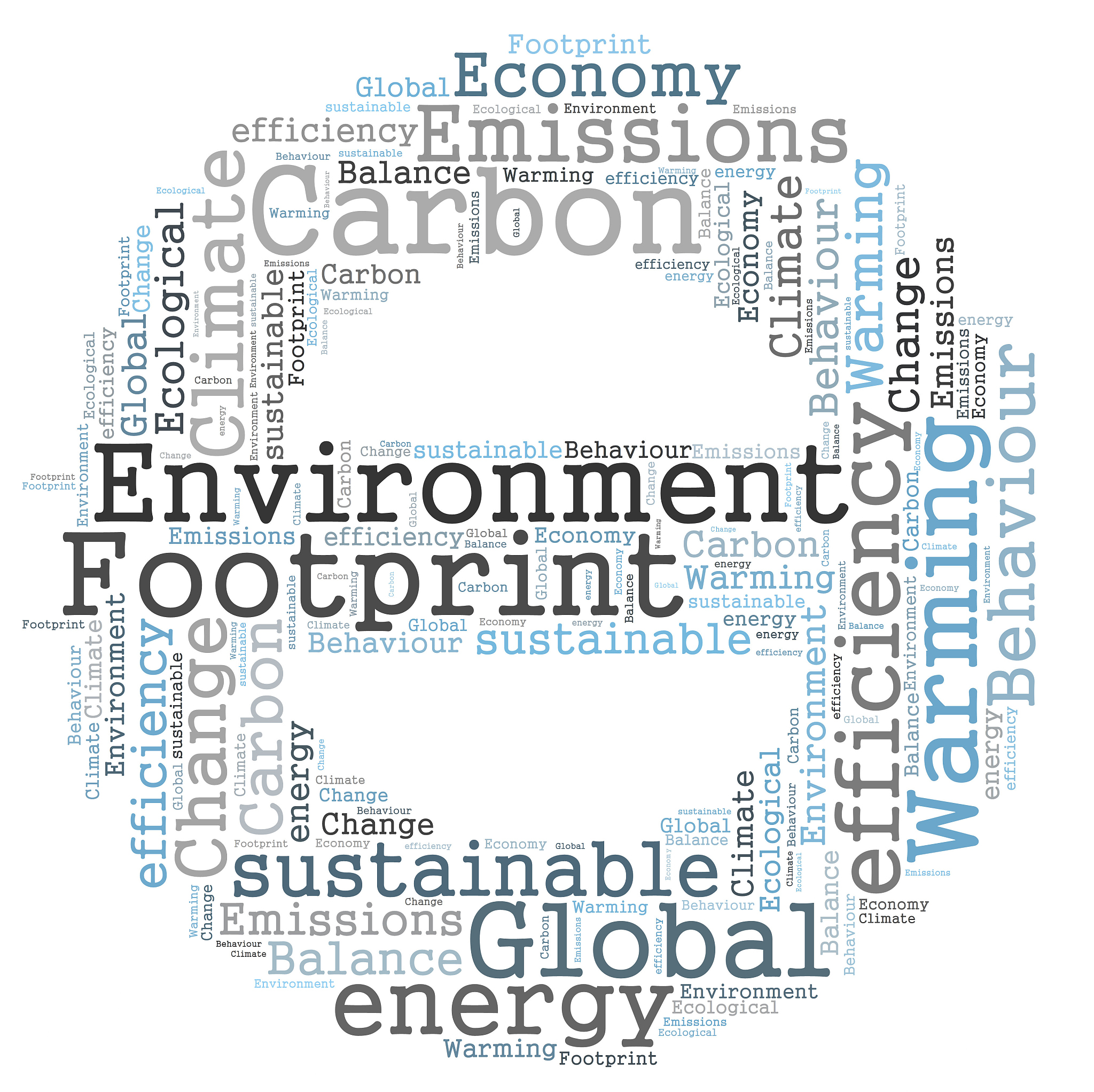 开发智能AI的常用编程语言