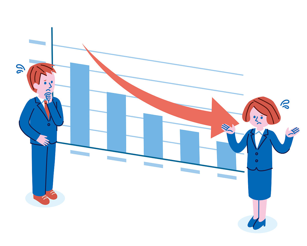 我的业绩进度很慢 怎么帮我提交业绩进度