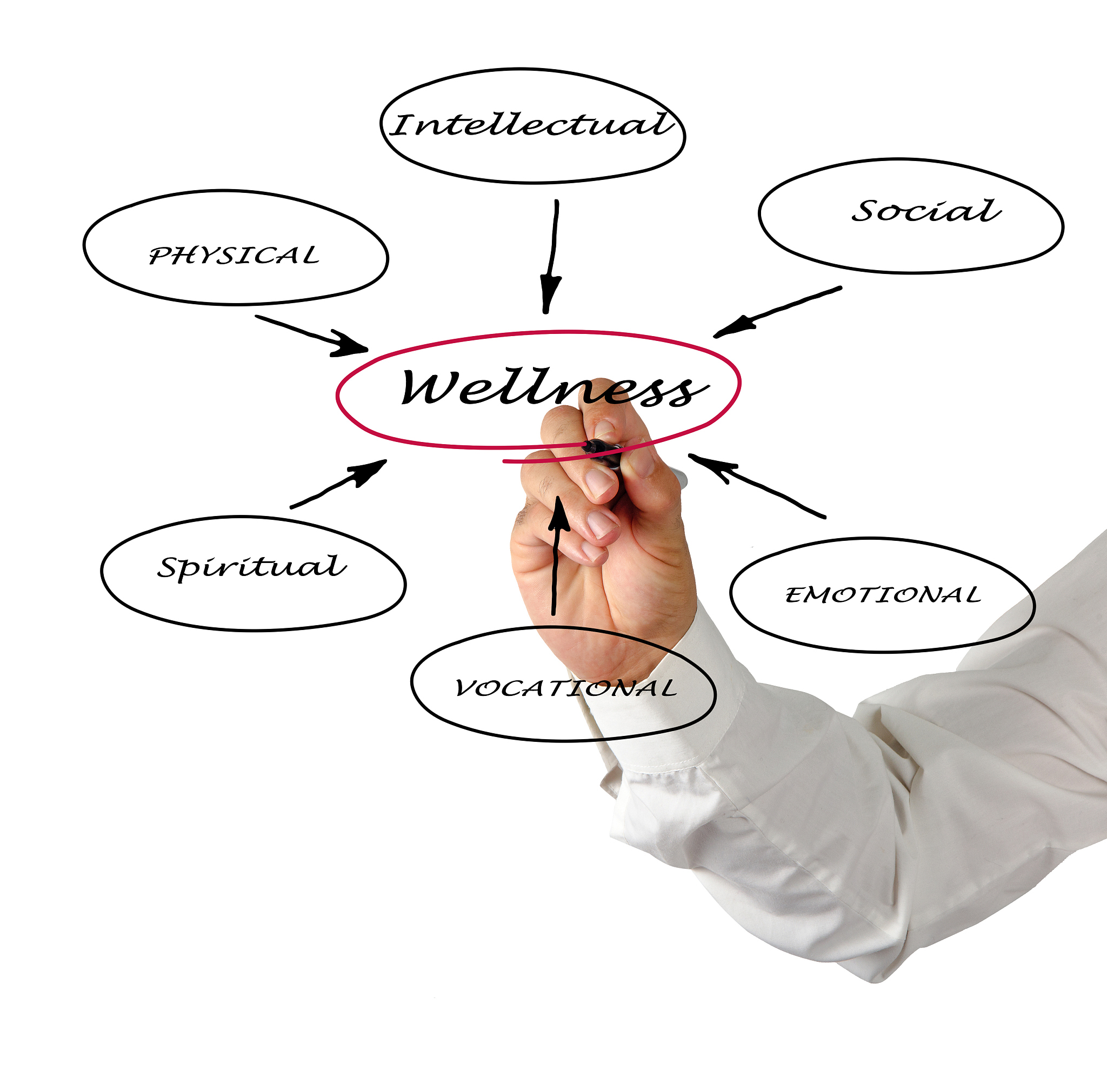 认知行为疗法(CBT)：原理、步骤及适用人群