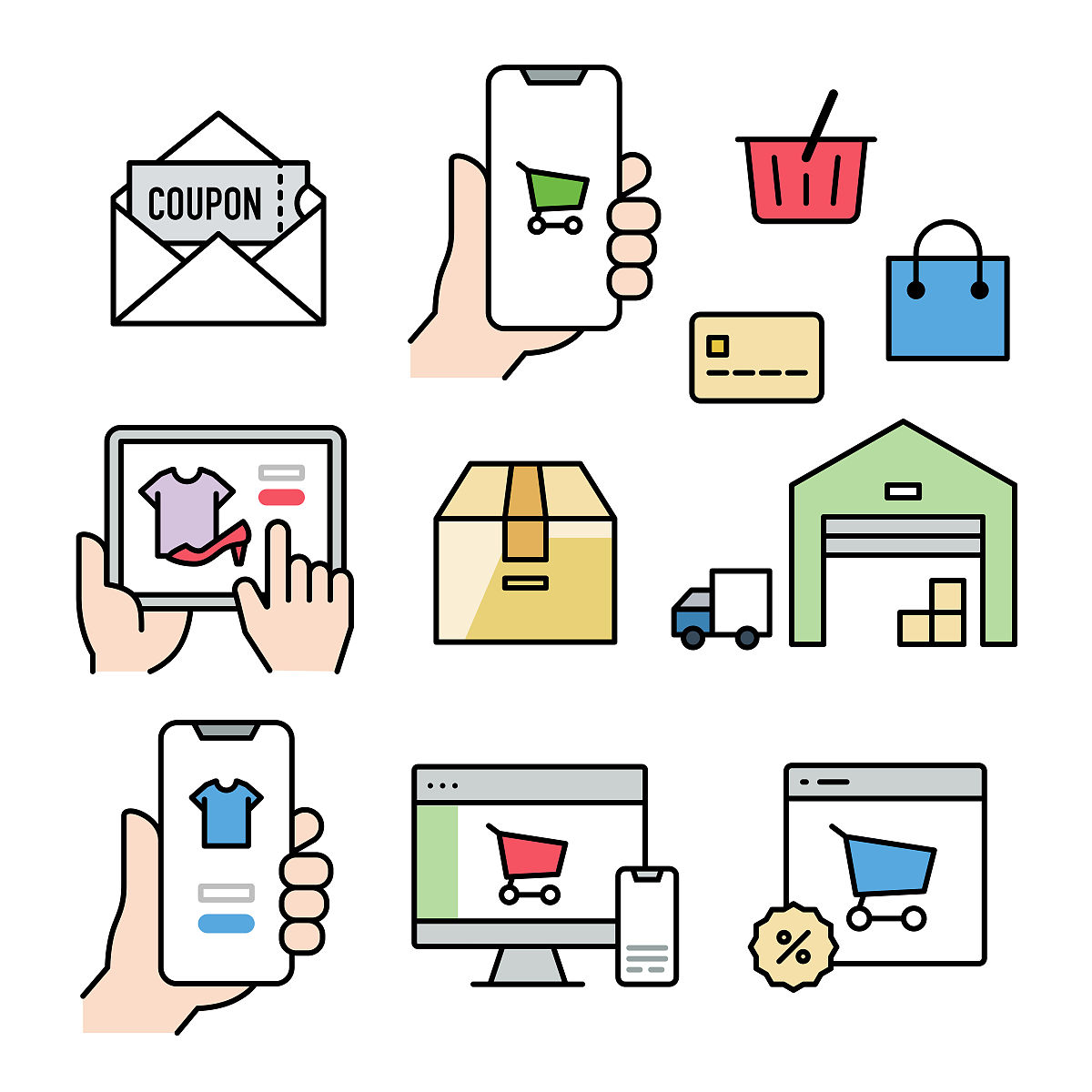 专科电子商务专业代码