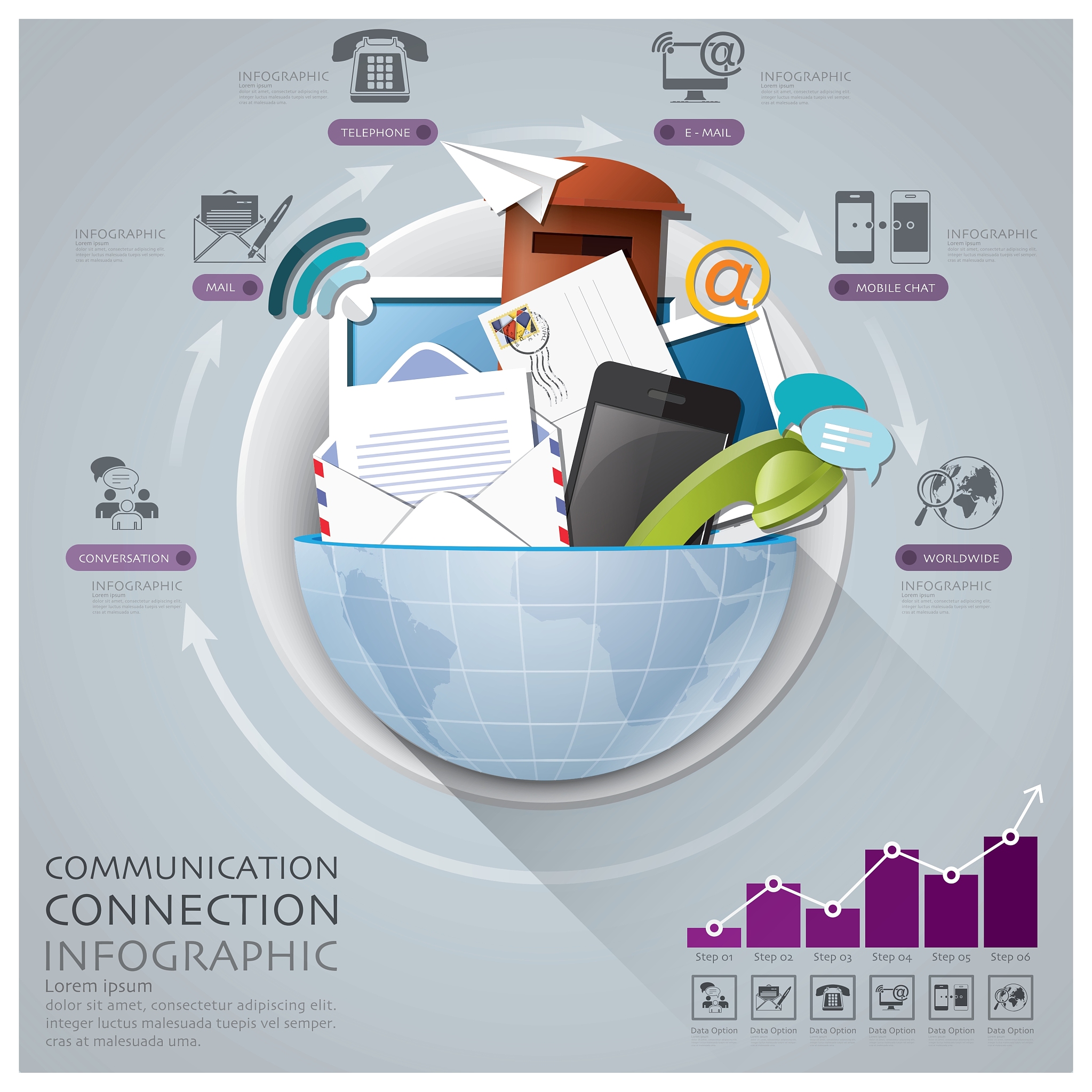 电子商务专业学生学习《网络贸易与营销》课程的收获与感悟