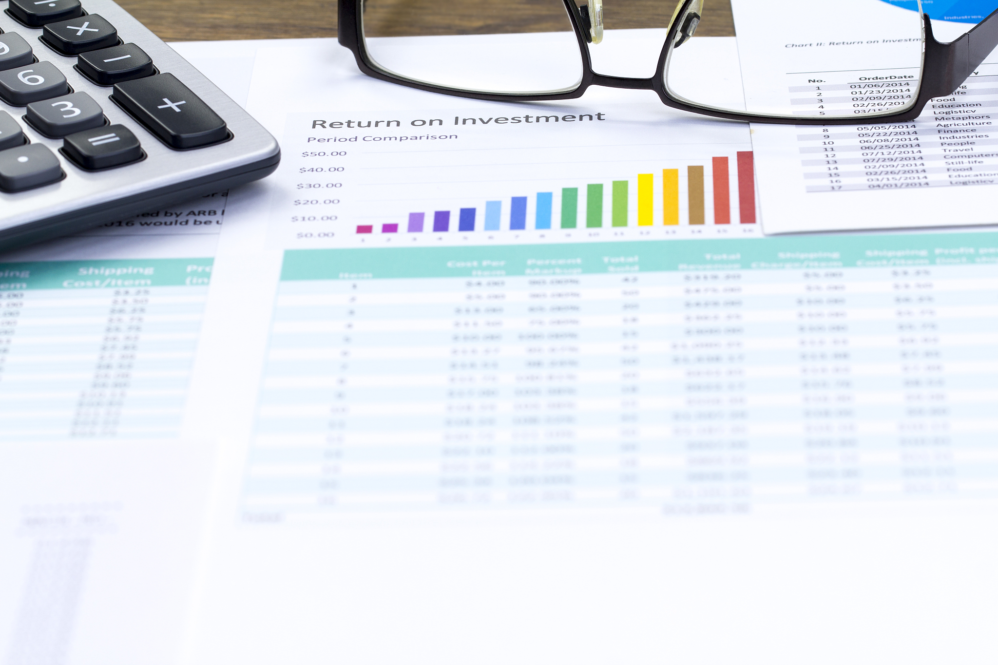 财务绩效：概念、重要性及评估方法