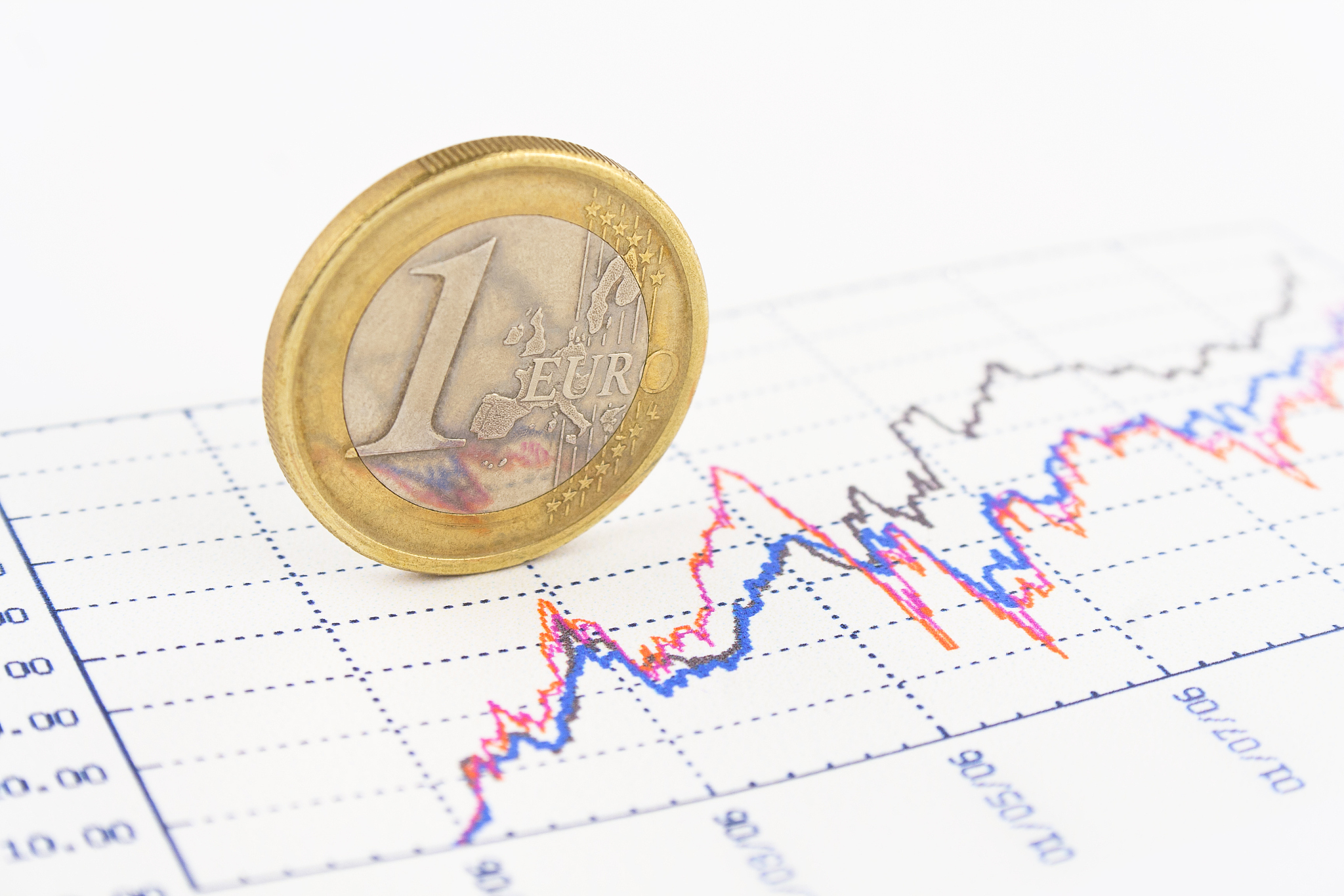 euro coin standing on growth chart