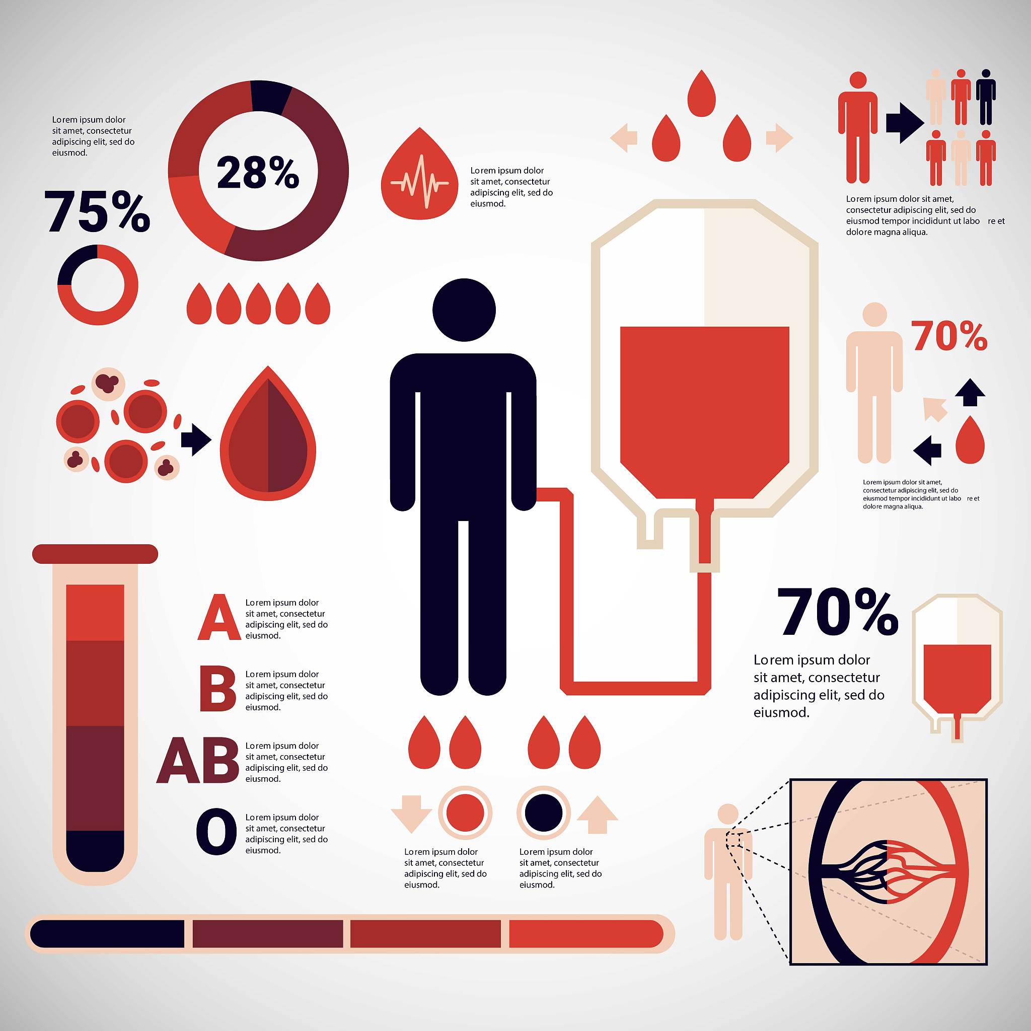 艾滋病病人接触史和流行史检查方法详解