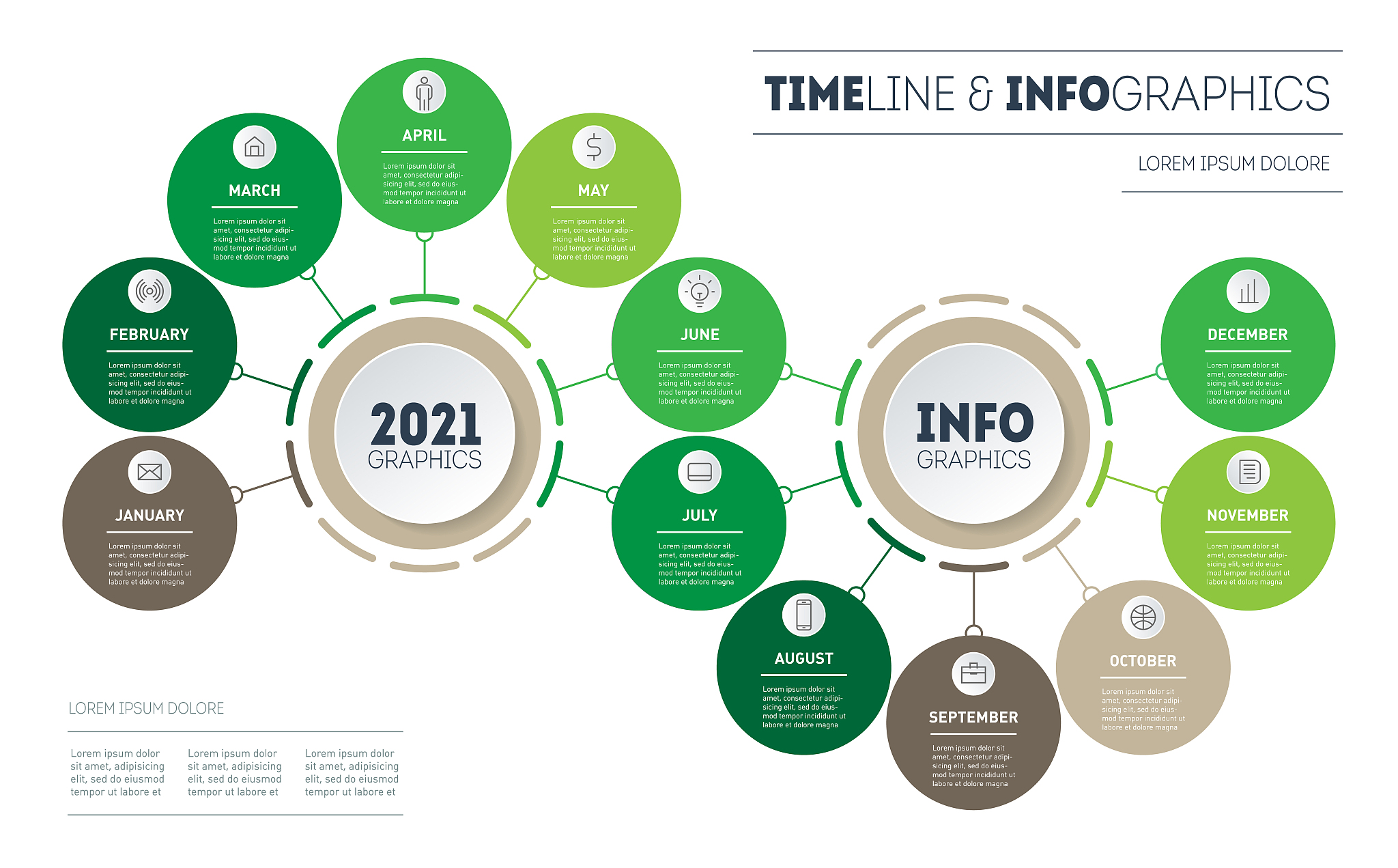 Z公司发展定位不明确的原因分析