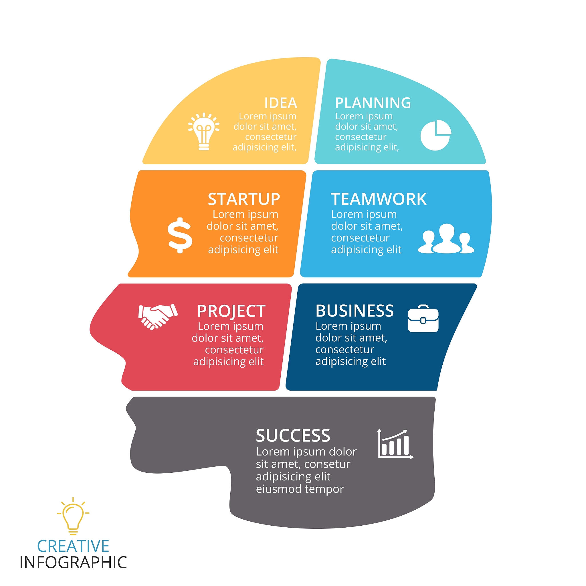 免费MBTI性格测试：准确度高的网站推荐