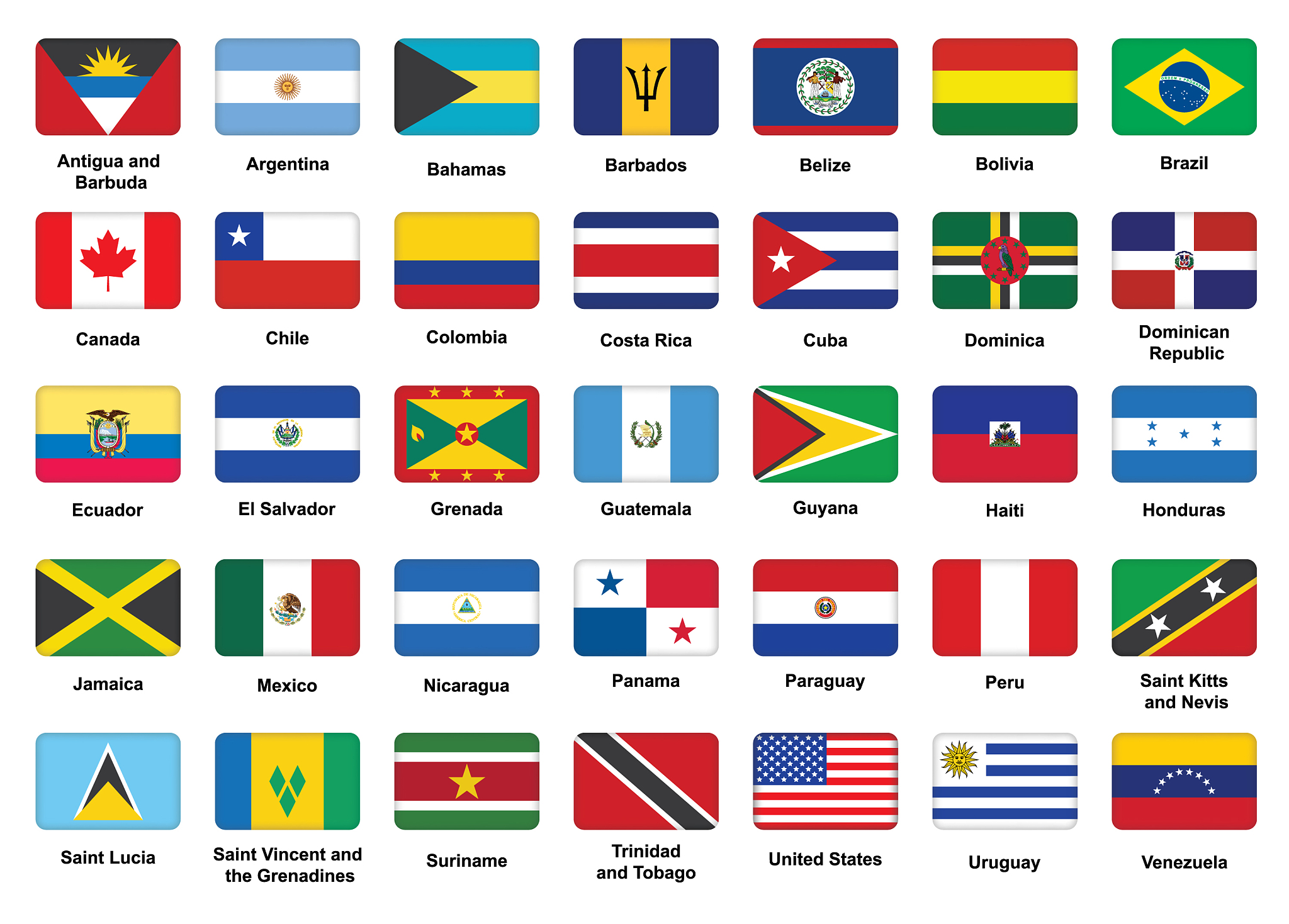 american countries flag icons