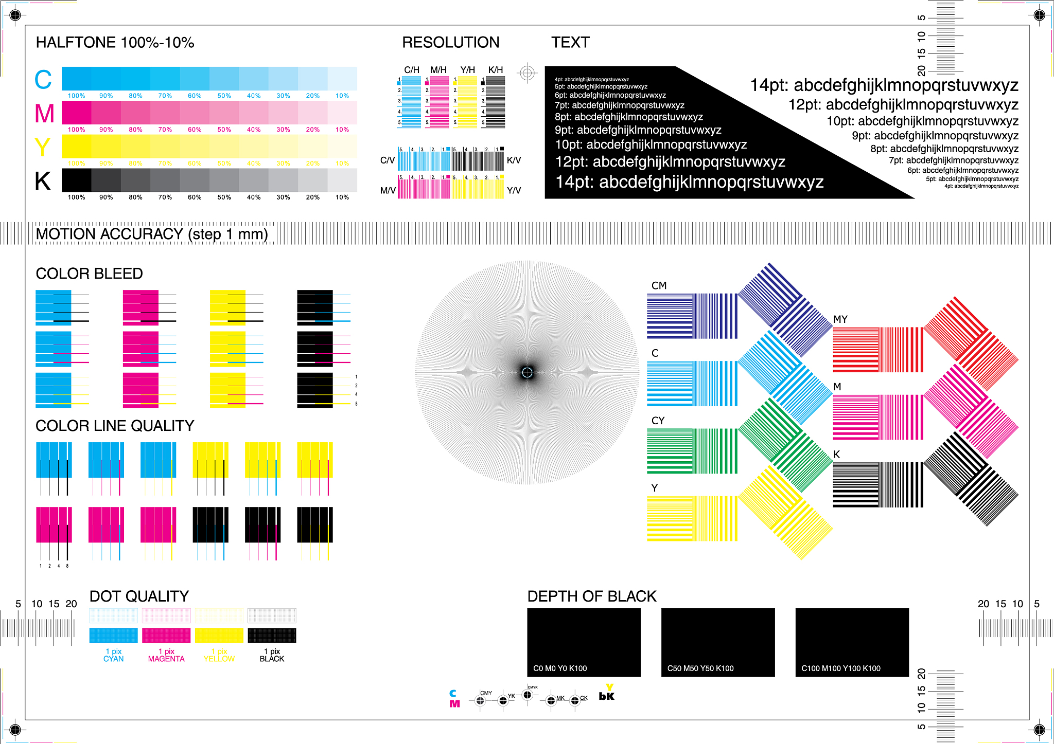 完善color_detect现在只能识别黄色和红色能够实现识别蓝色绿色紫色class Detect_markerobject def __init__self superDetect_marker self__init__ selfmc = MyCobotusb_dev baudrate selfmcpower_on selfyolo