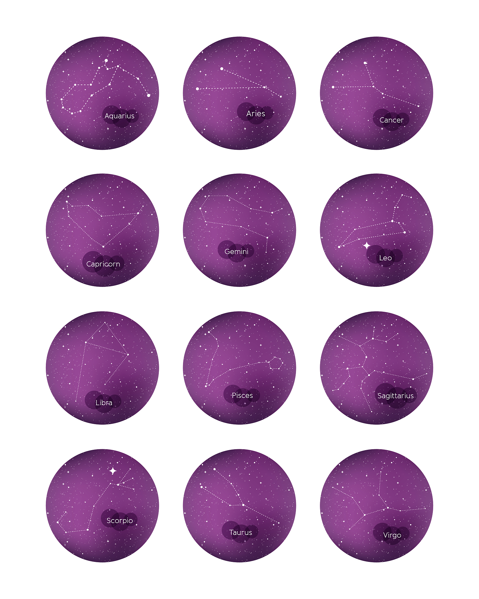 分手后复合？星座博主带你揭秘背后的真相！