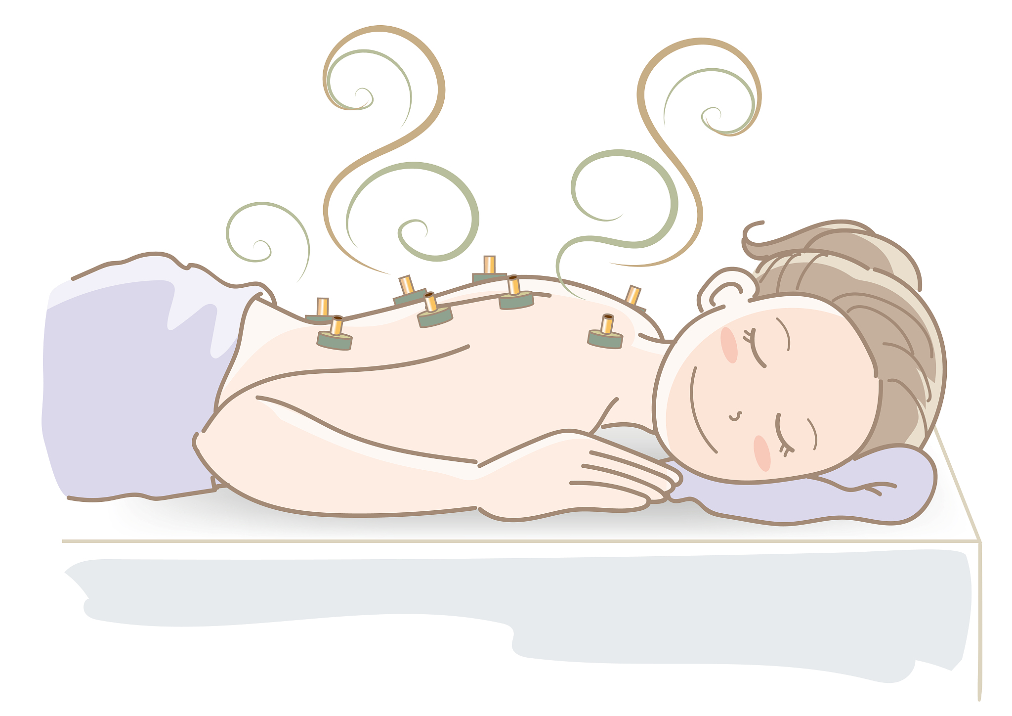 艾灸之后会有什么反应