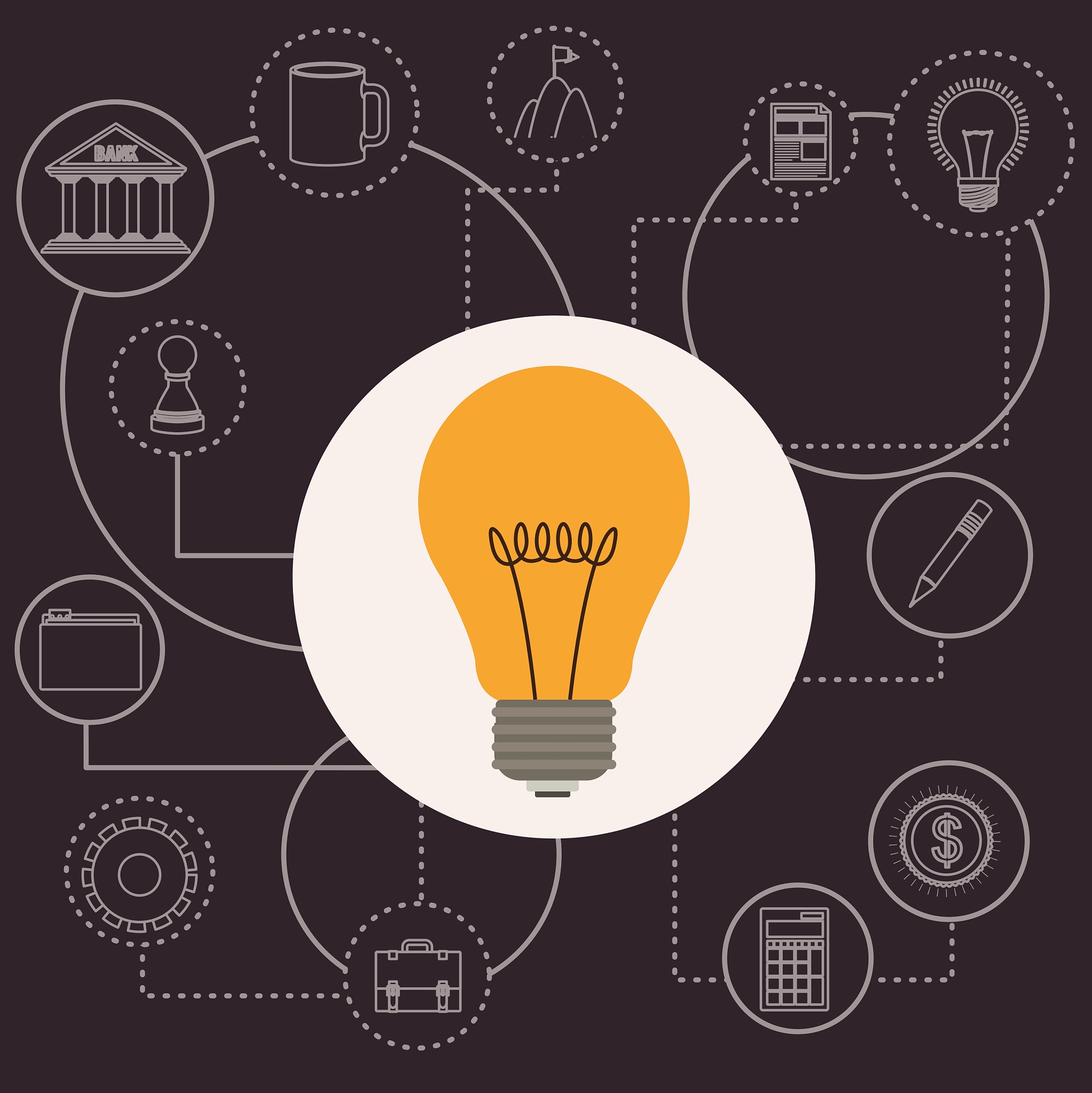 創新的目的與型態：如何解決問題、創造價值和推動進步