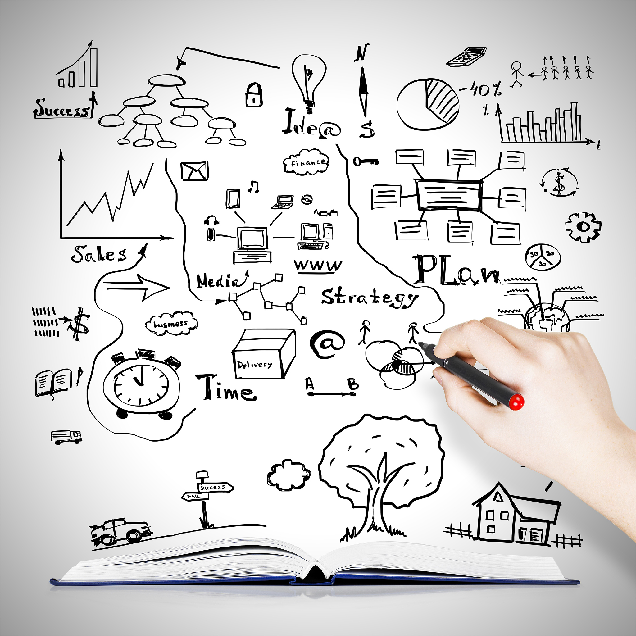 重新总结一下300字