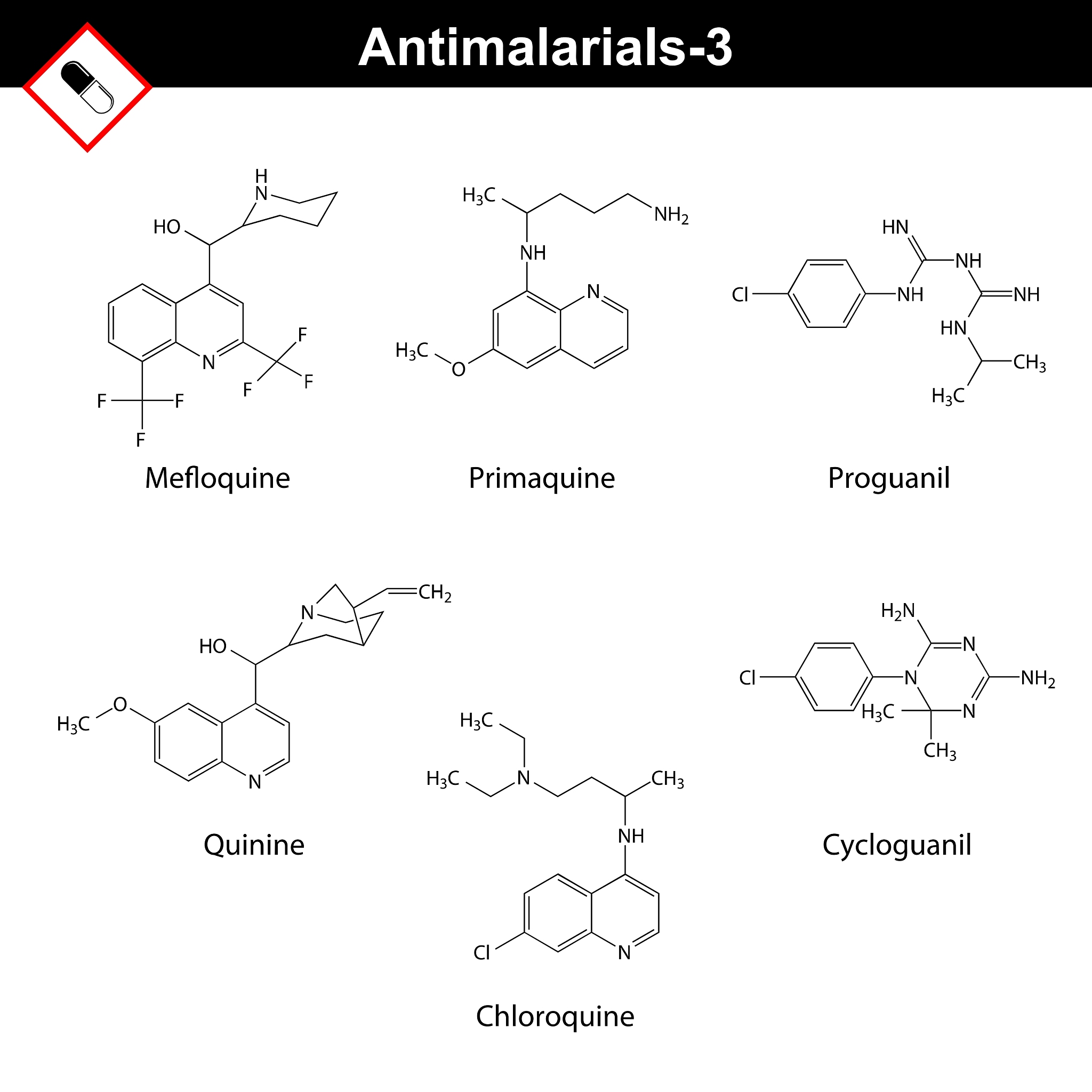 pentose phosphate cycle是如何形成闭环的