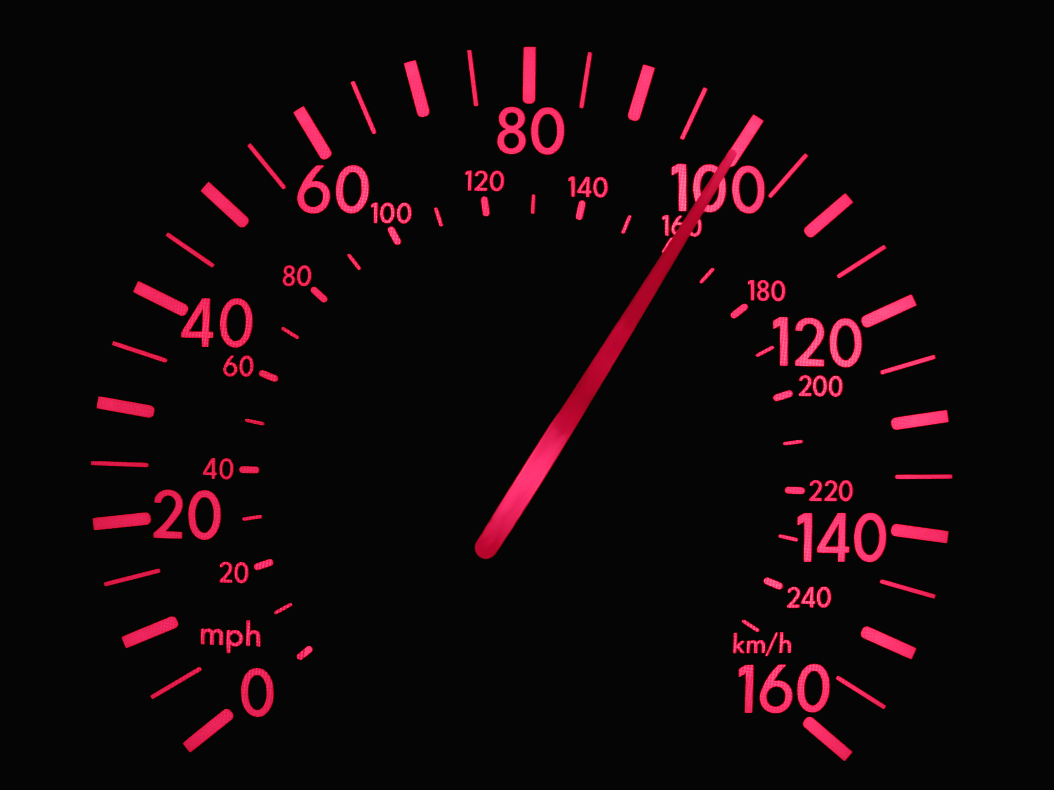 speedometer 100 ml