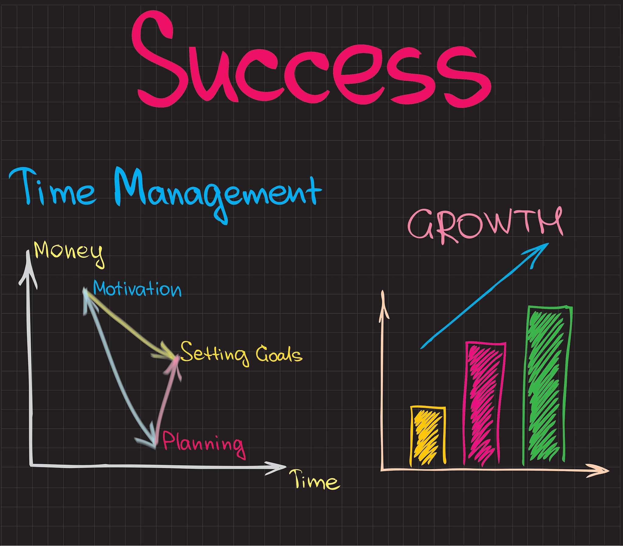 马丁策略好用吗？风险和注意事项解析