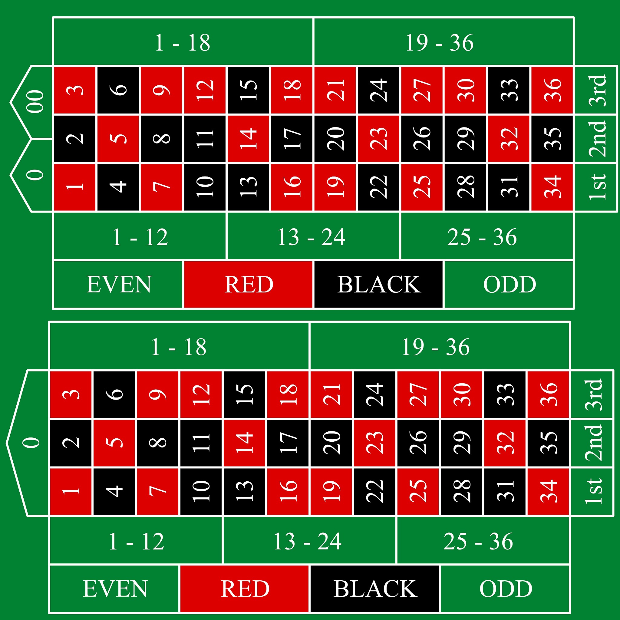 打麻将怎么打胜率高