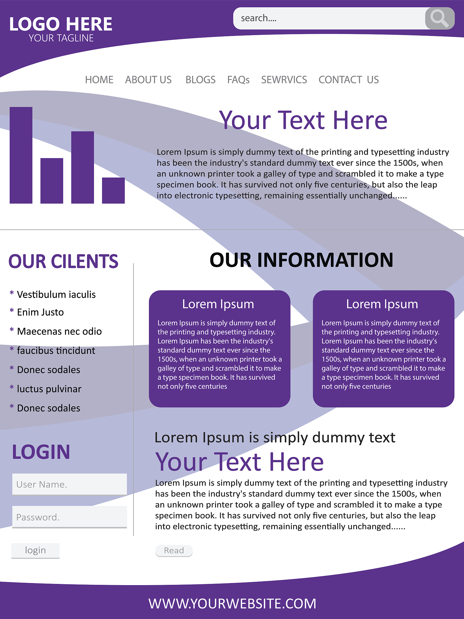 YTD Program Performance Review Template: Guide & Examples