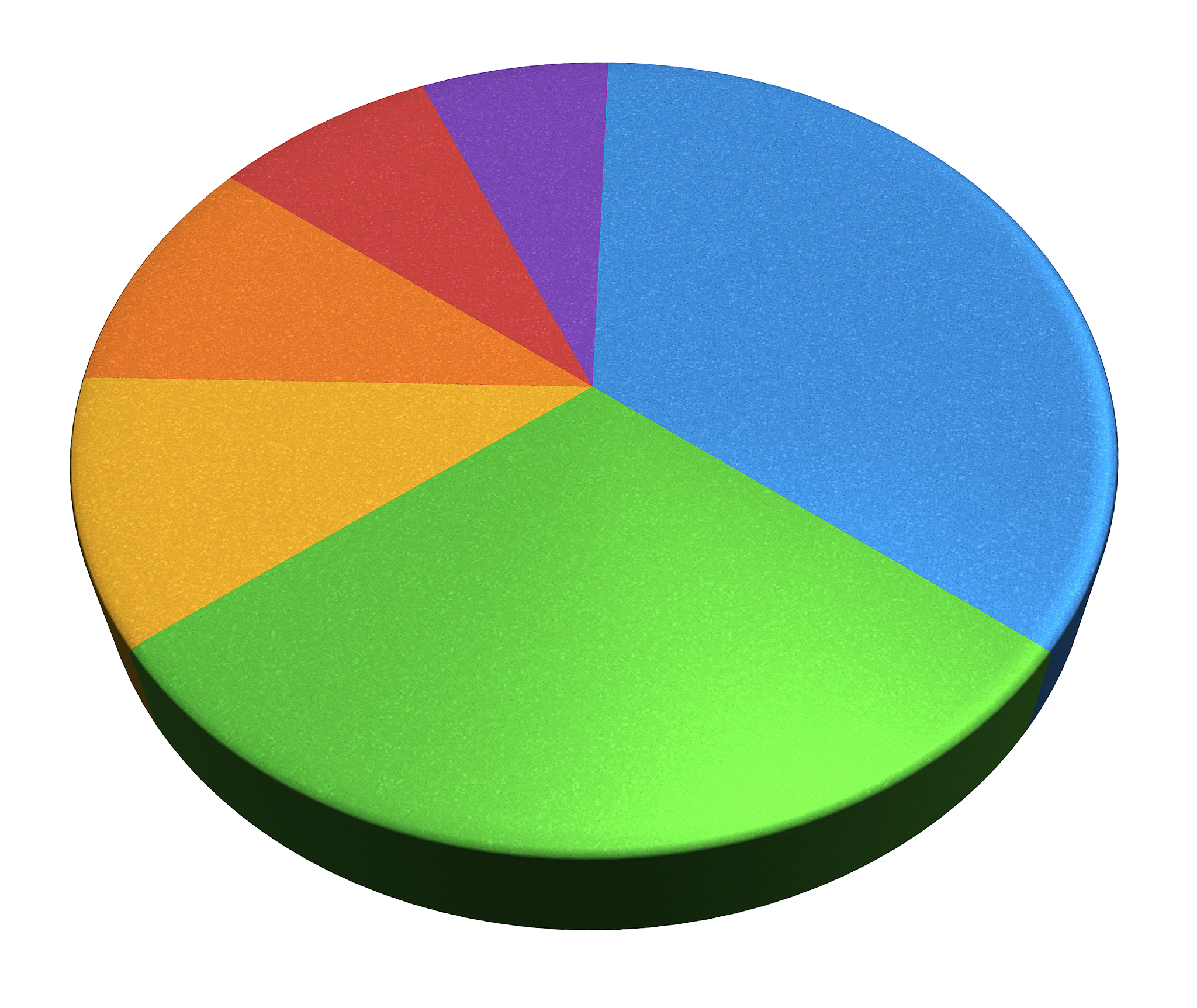 西安培华学院的财务管理专业主要学习哪些课程