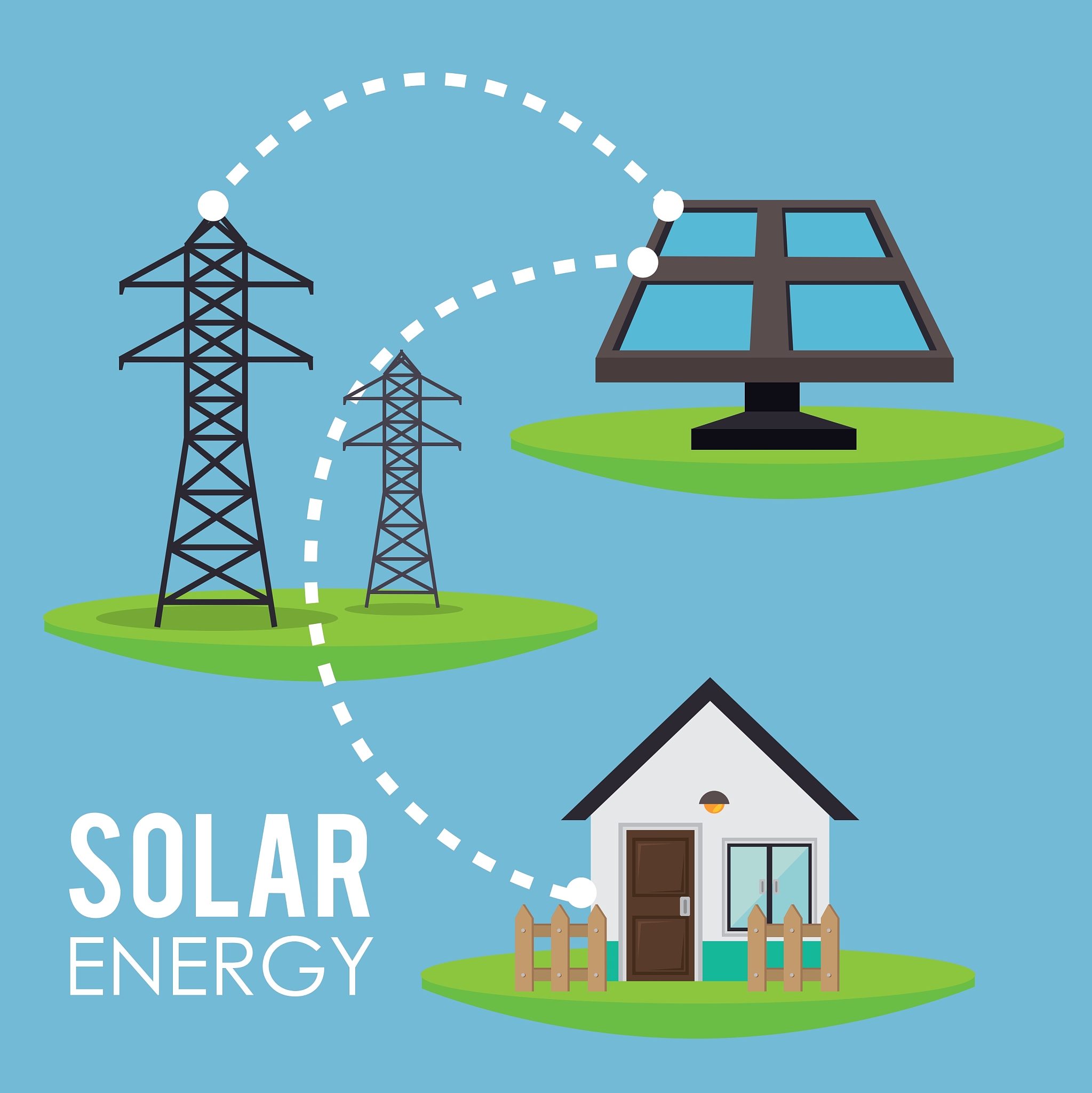 移动通信行业的环境保护问题