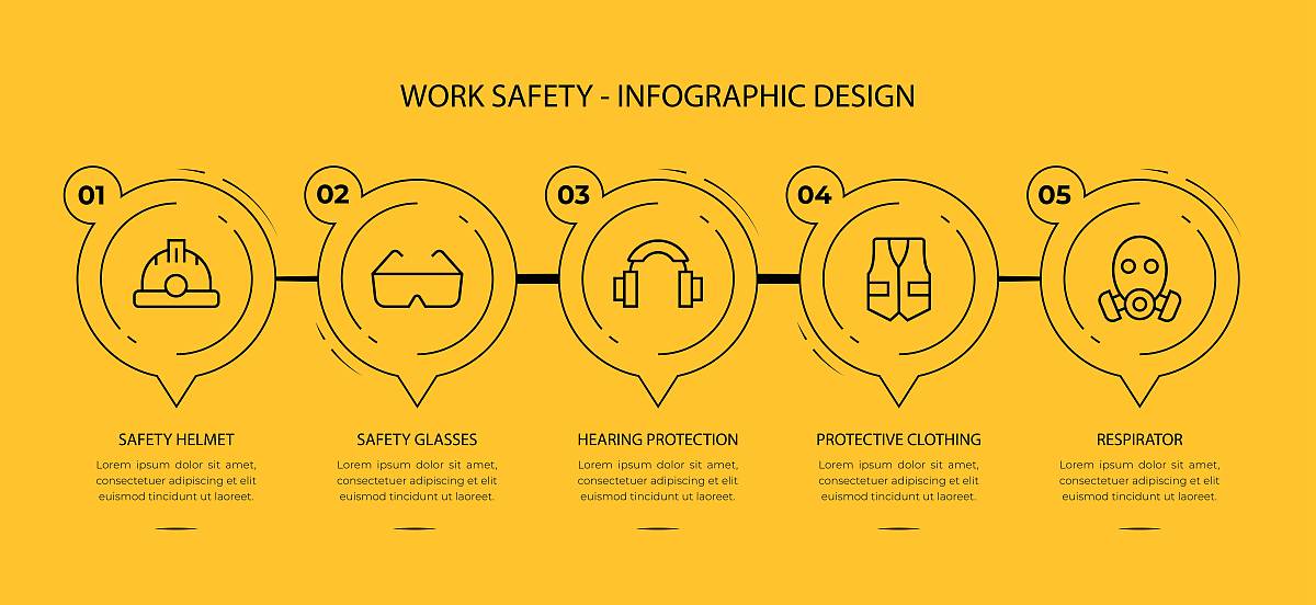 人员违章风险防控措施：如何有效保障安全生产