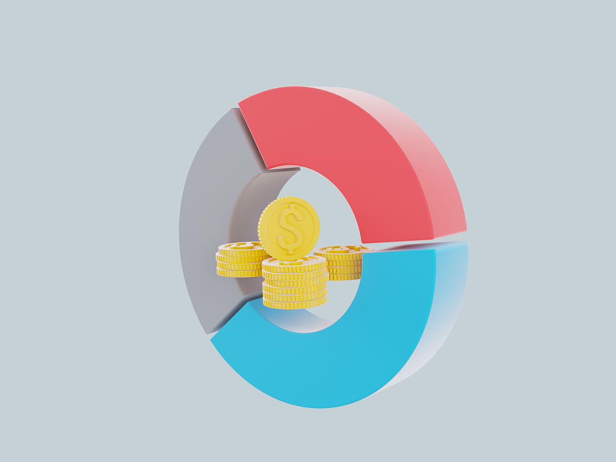 财务授权与业务授权的区别回答加拓展。