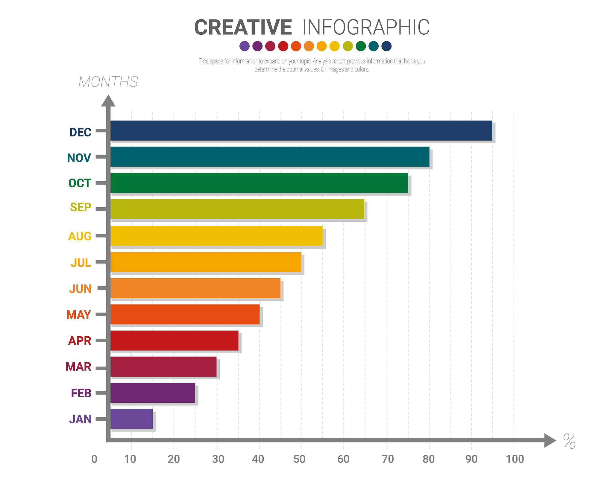 6G商用的时间点