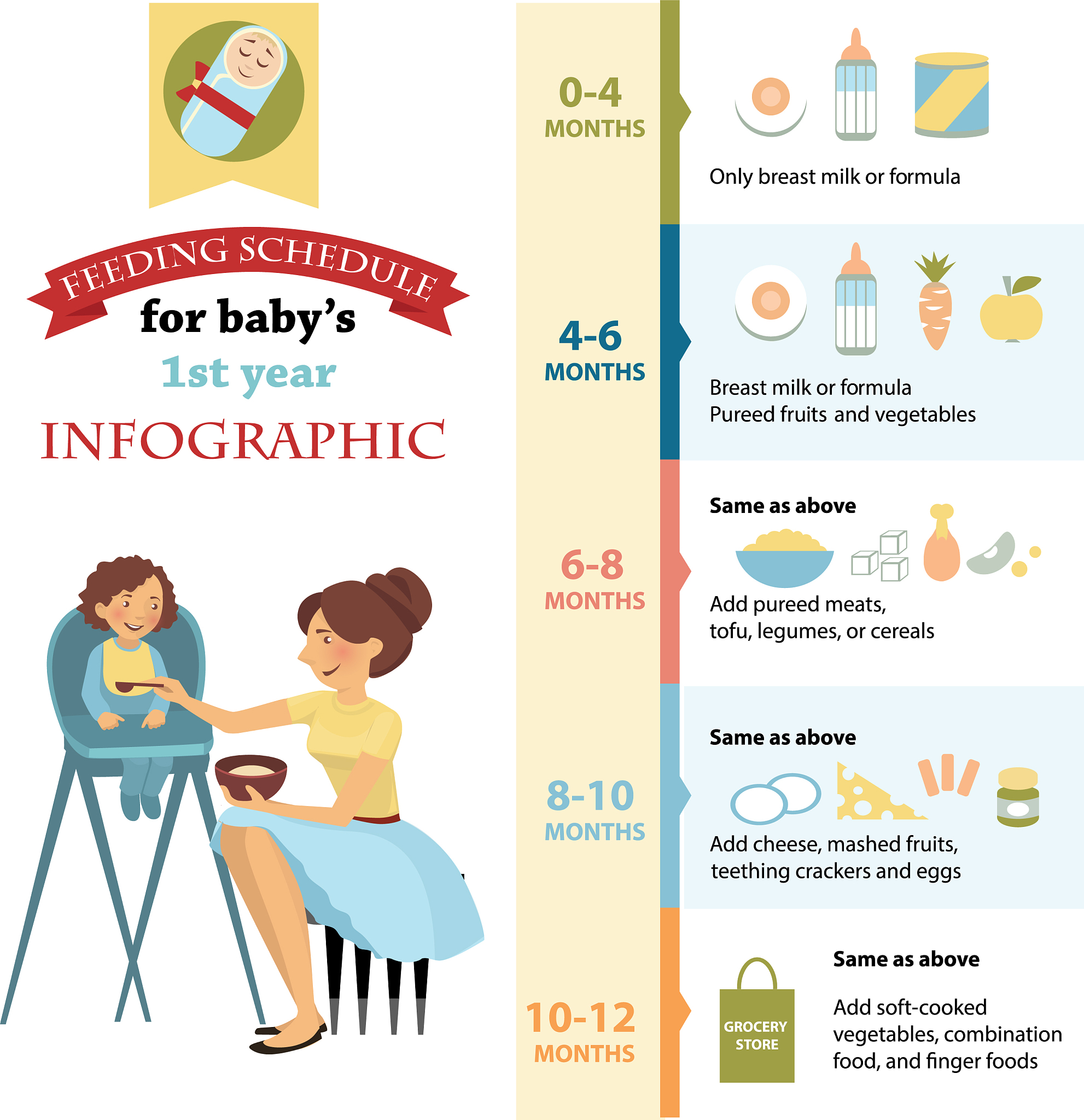Children's Health: A Multifaceted Approach to Growth and Development
