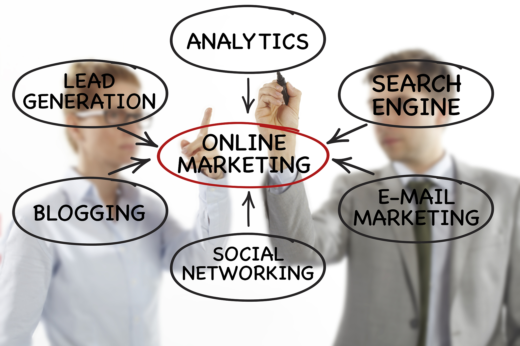 online marketing