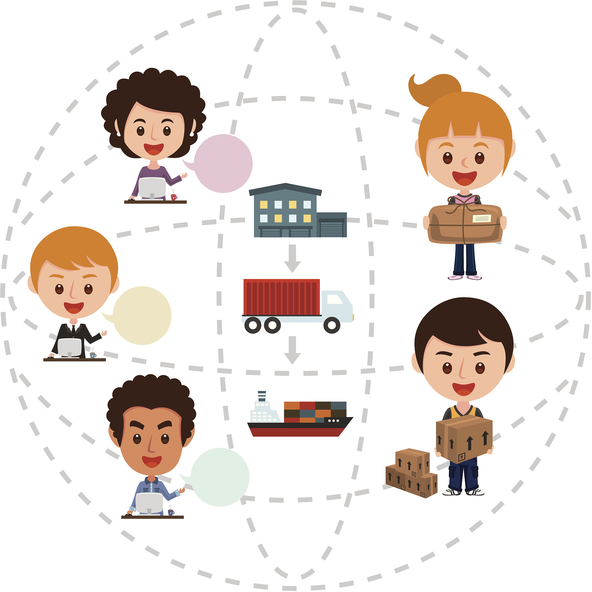 保税仓 vs 直邮：跨境电商模式优缺点对比