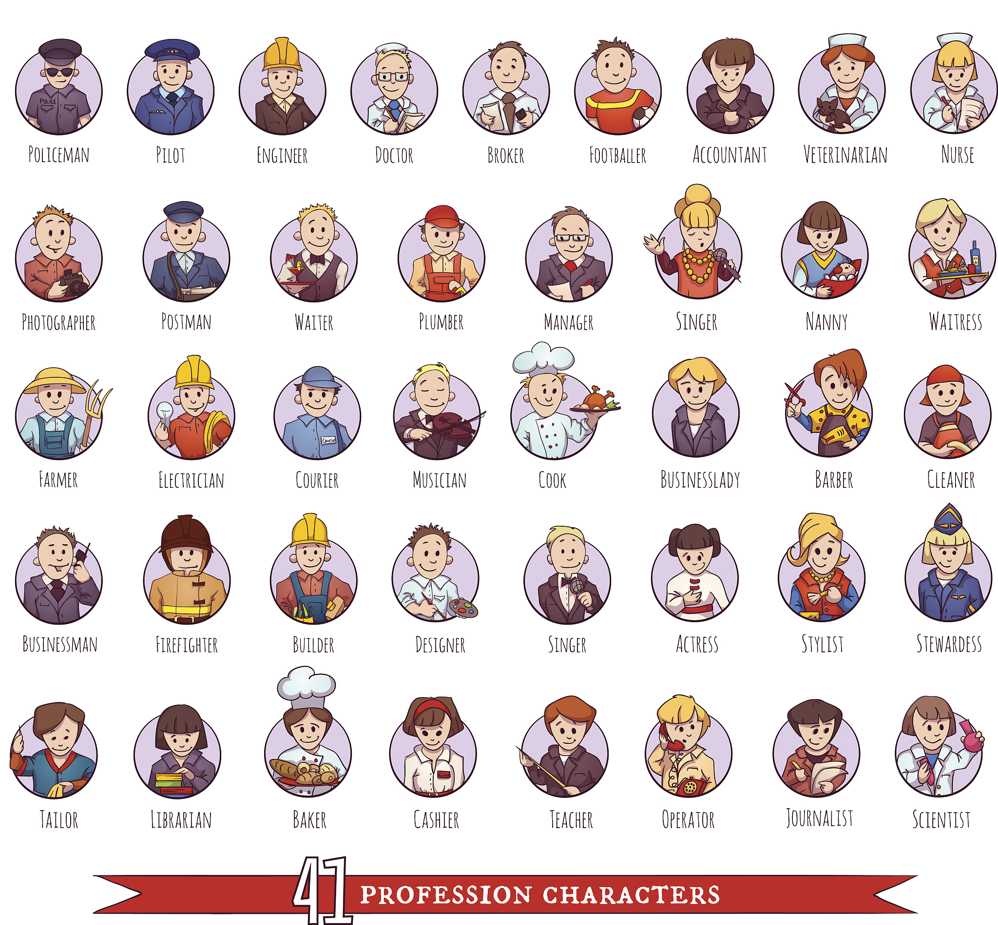 政府机关事业单位保卫管理员技师职业技能等级认定专业技术总结示例