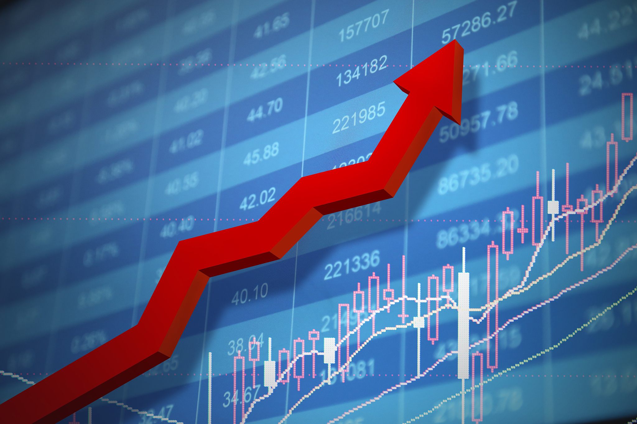 中国股市今日表现强劲，多指数上涨：上证、深证、创业板领涨