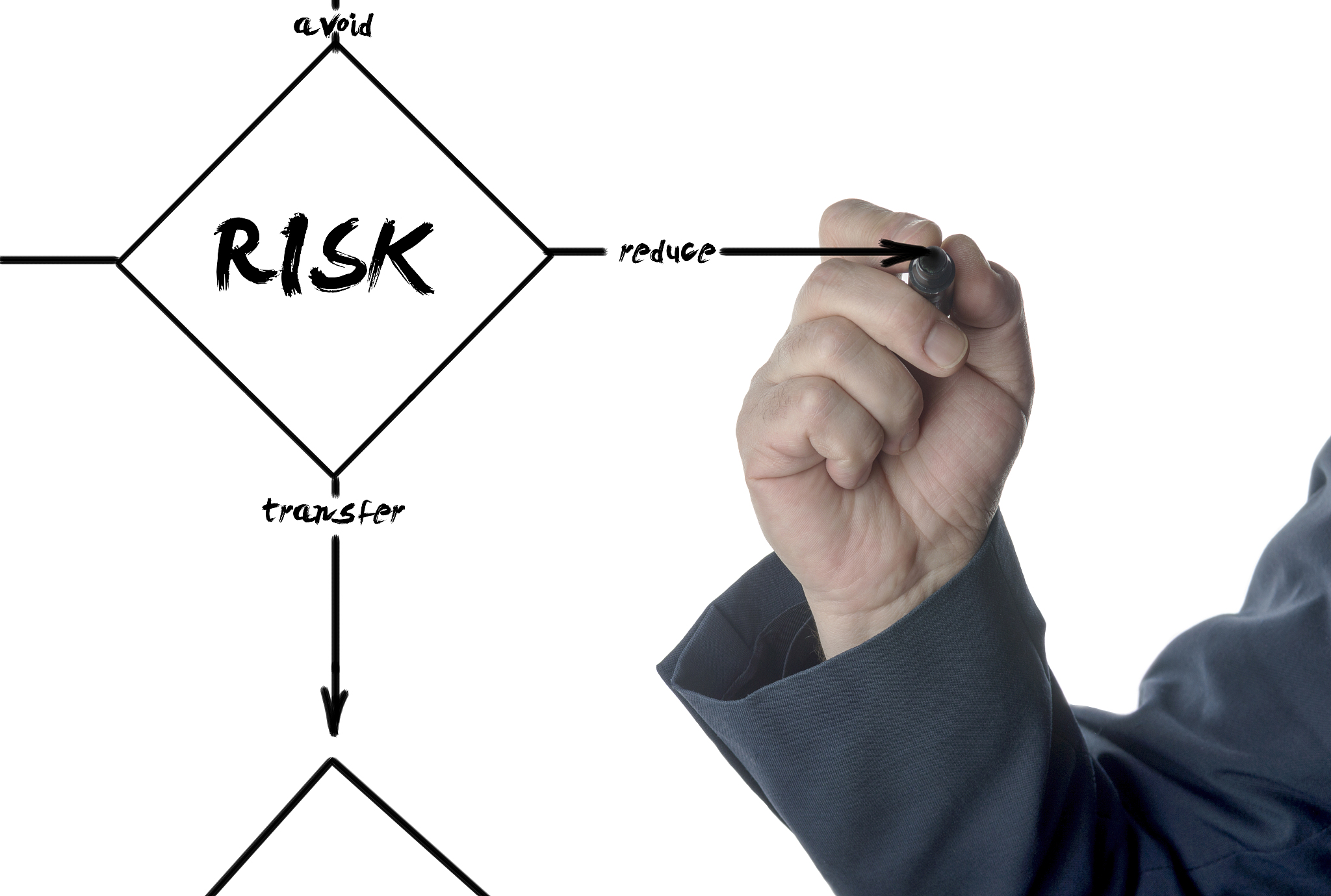 落实责任进一步完善风险管理考核体系。紧紧抓住年初确定的风险管理工作目标将外部环境管理工作纳入经营业绩考核。紧紧抓住关键环节不放松将外部环境管理节点层层分解到各责任科室车间和重点岗位形成环环相扣、层层促进的工作压力传递链条确保落实责任有效地推进风险管理工作。