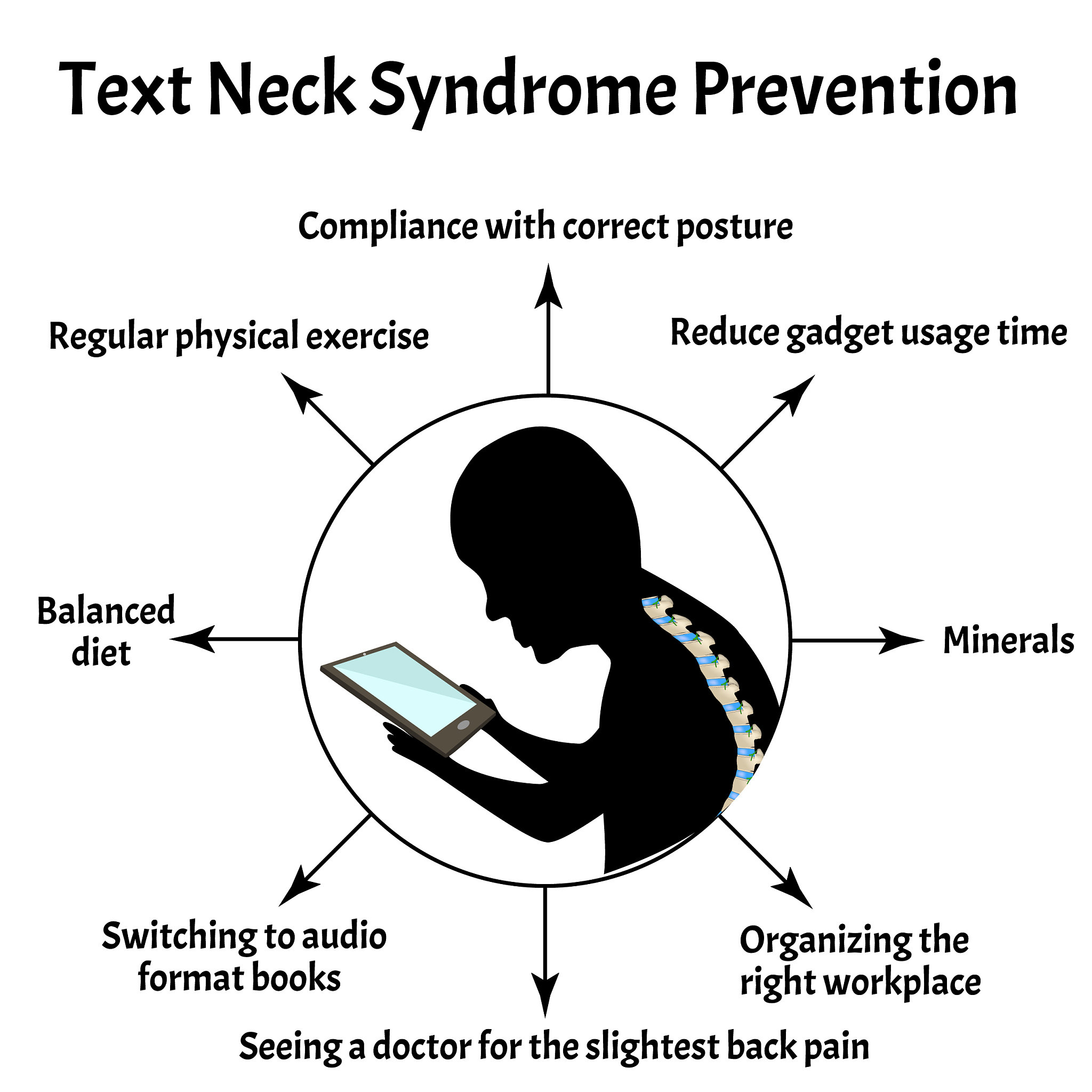 I like to sleep on my side However because one shoulder has a certain width my spine is not straight in the anatomical coronal plane when I sleep on my side as it is when I am standing but bends a lit