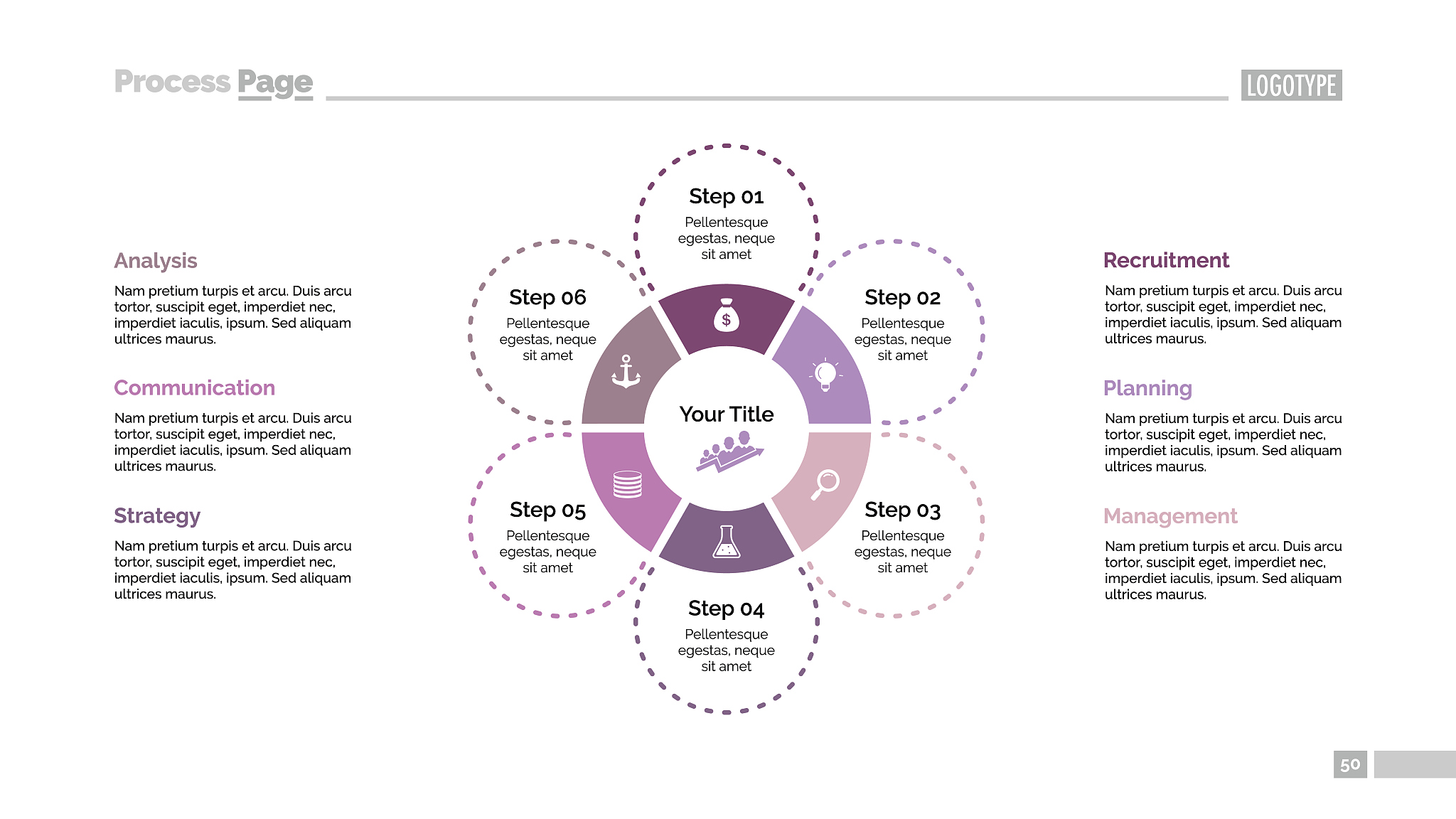 扩展阐述500字：在提高养老地产项目运营绩效的过程中需要关注到：首先要注重项目的整体规划和管理确保项目的各项工作有序进行。其次要注重市场营销和品牌建设提高项目的知名度和美誉度。再次要注重人力资源的培养和管理提高员工的素质和能力。最后要注重科学管理和创新发展不断提高项目的管理水平和运营效率。