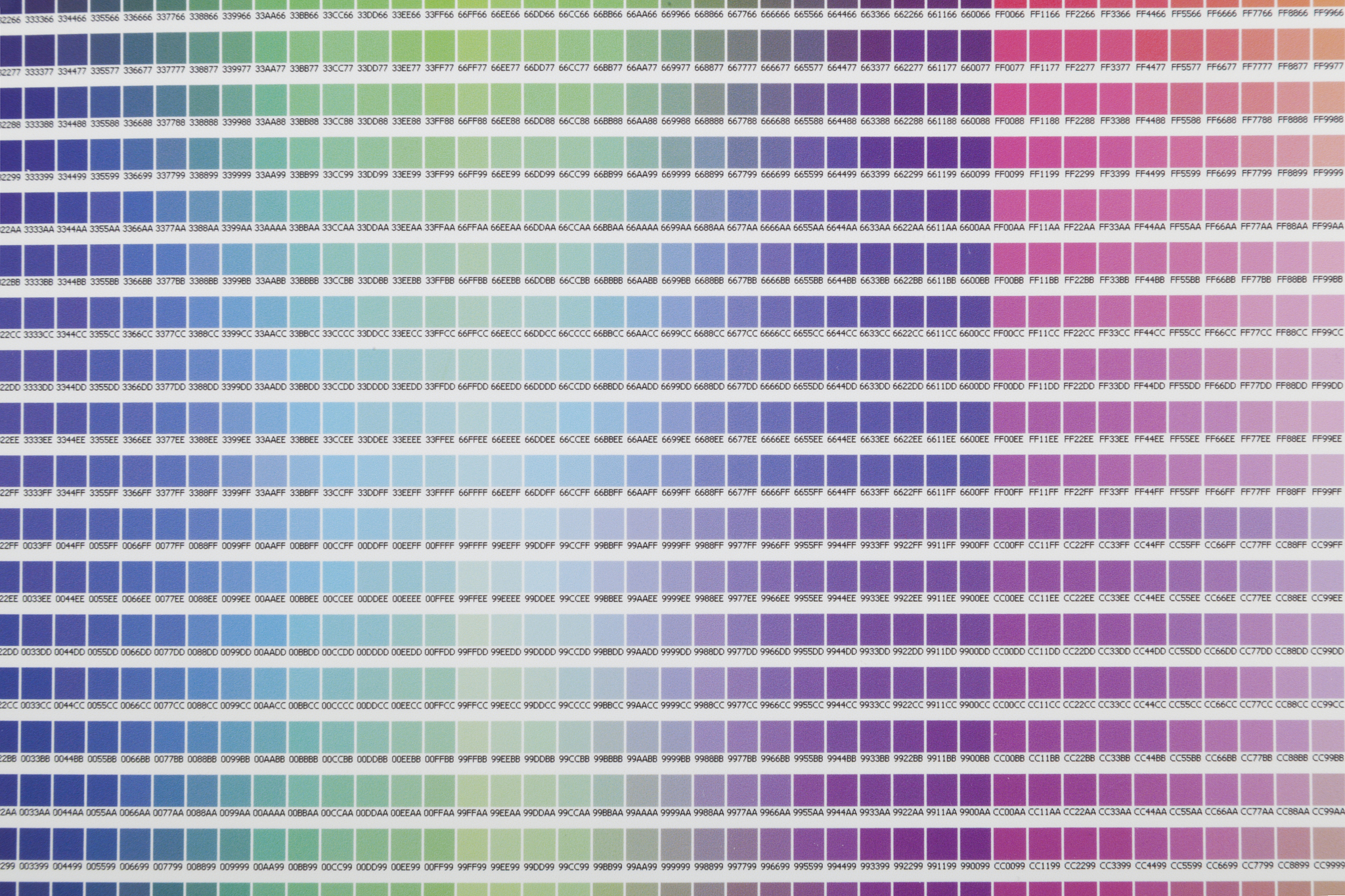 CSS 字体颜色设置方法 - 详解及示例