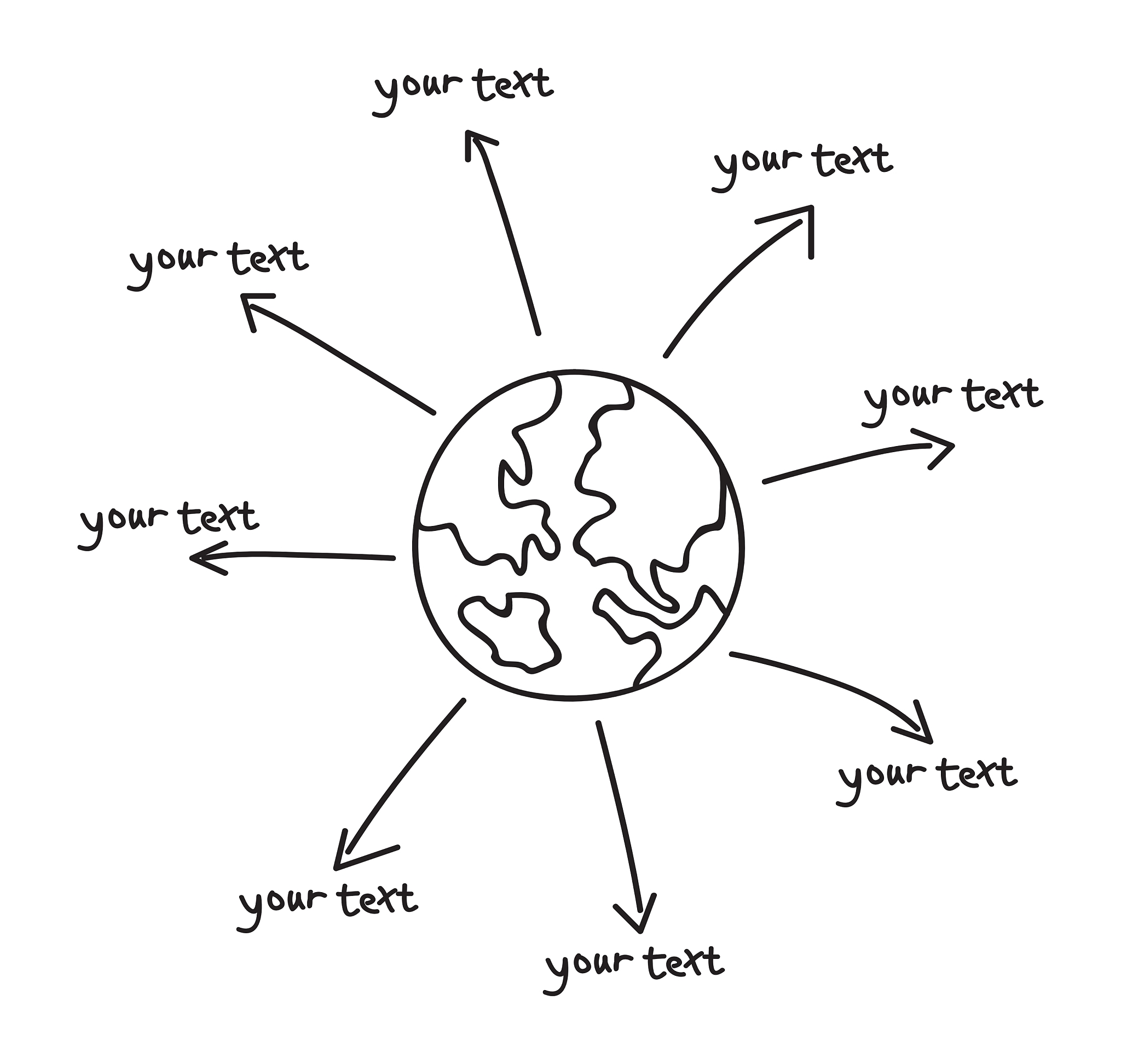 earth 前面需要加the吗