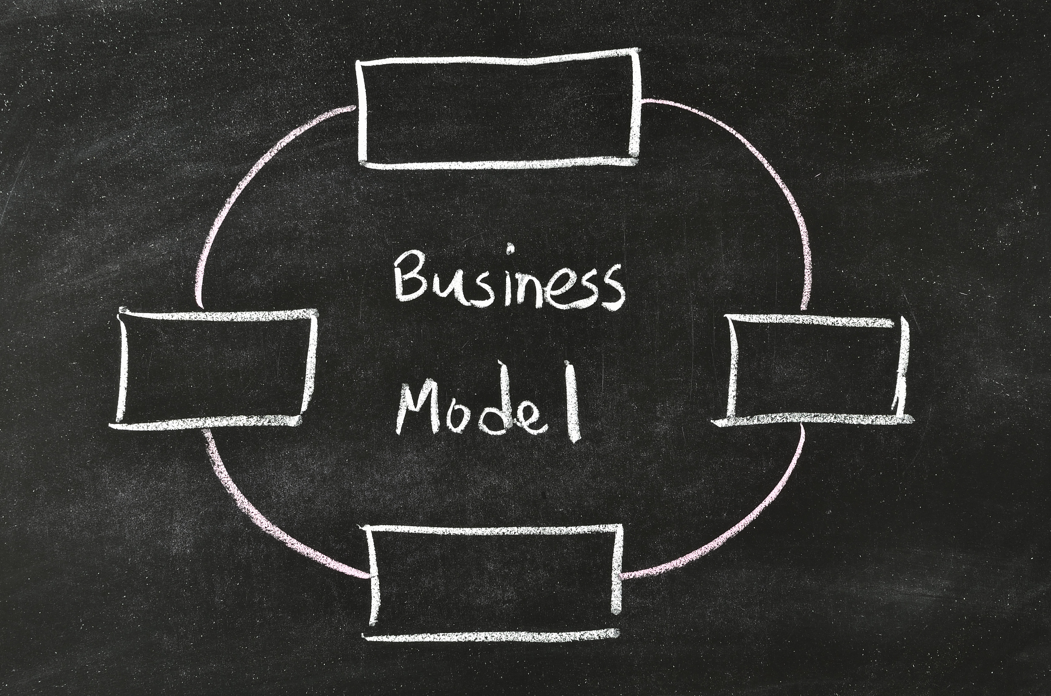 business model diagram