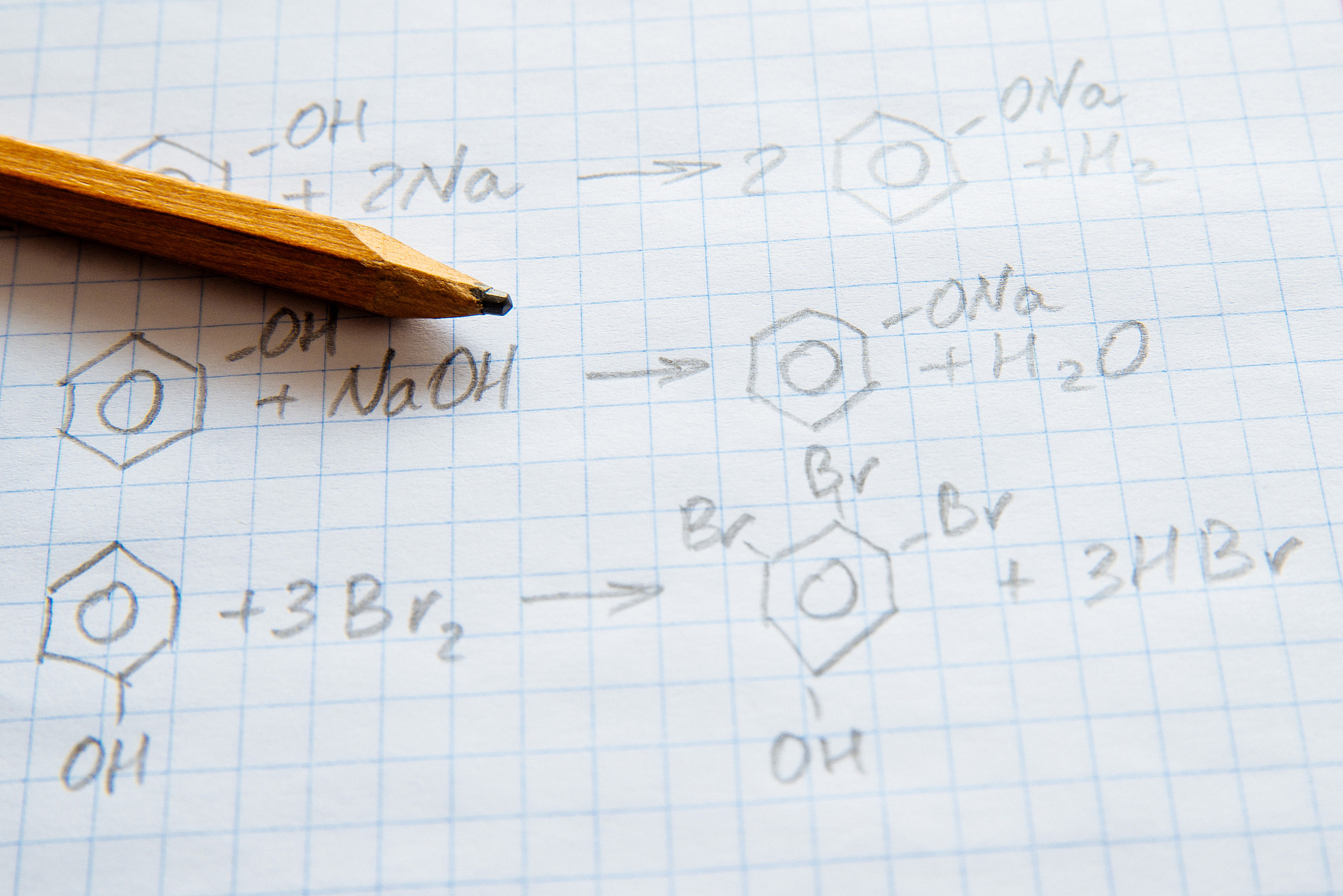 chemistry science formulas on white sheet
