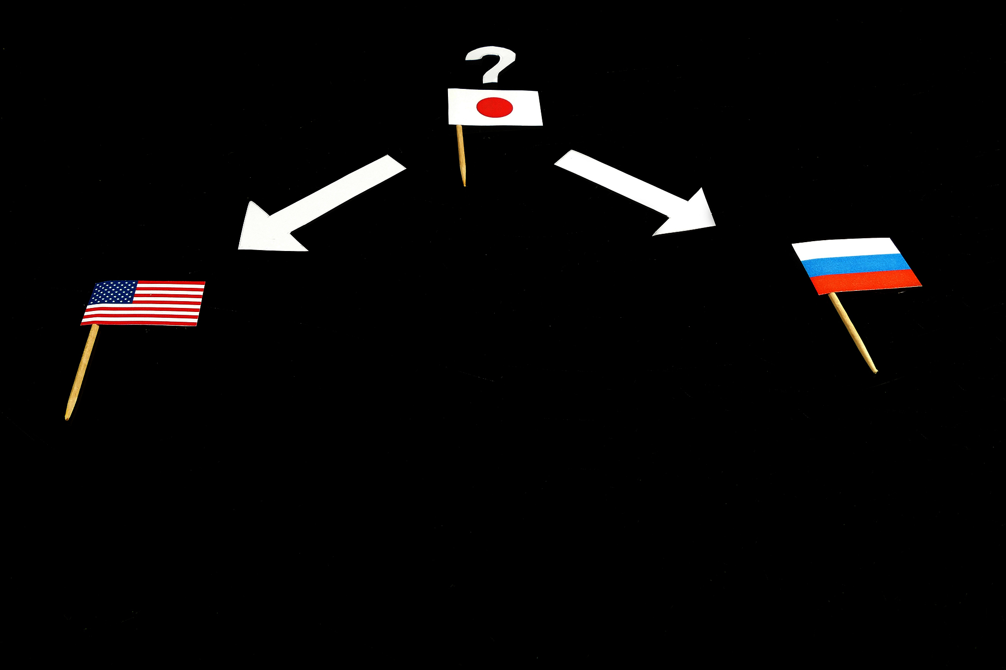 国际冲突中的非零和解决方案：分析与案例