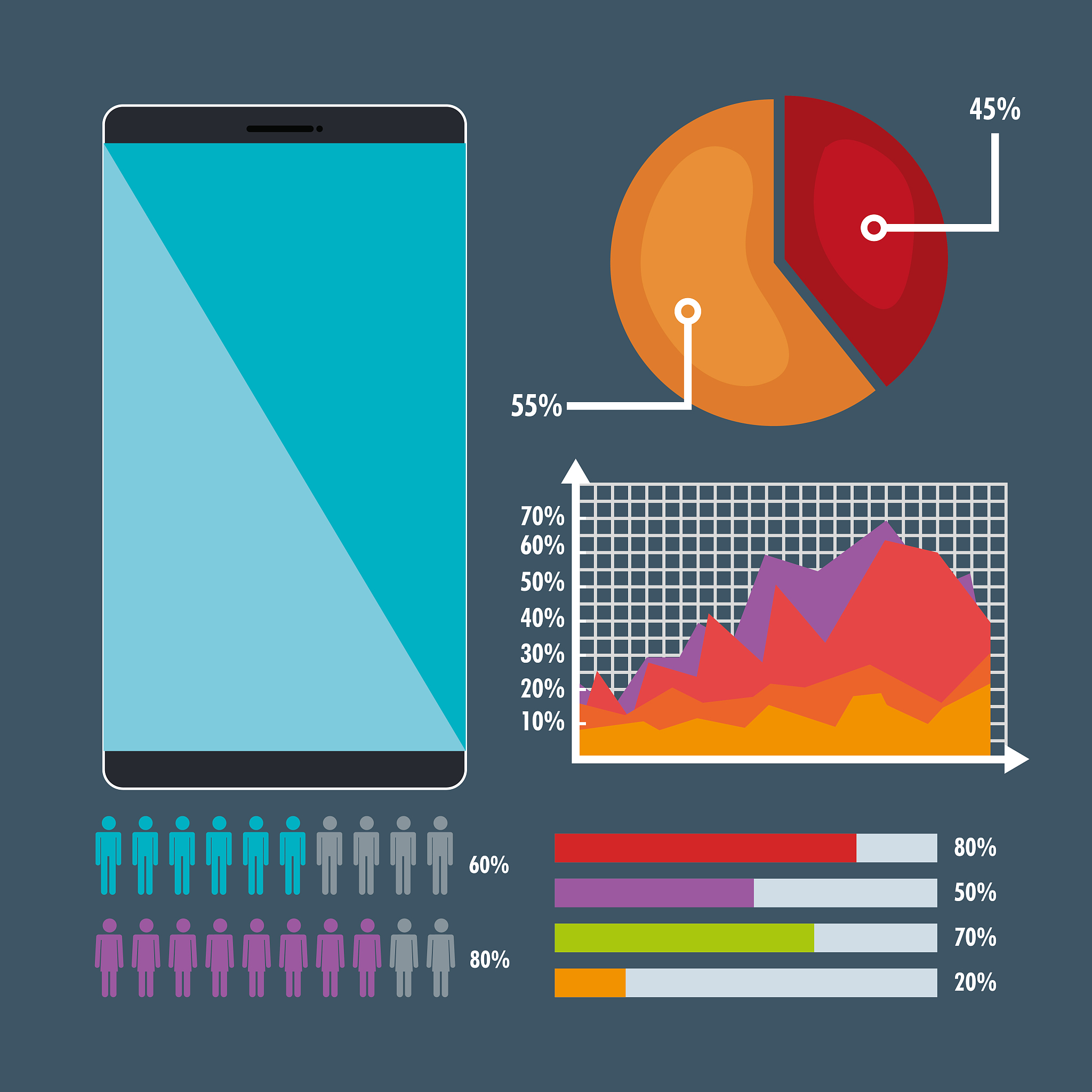 年龄歧视数据分析：嵌入法卡方检验的局限性