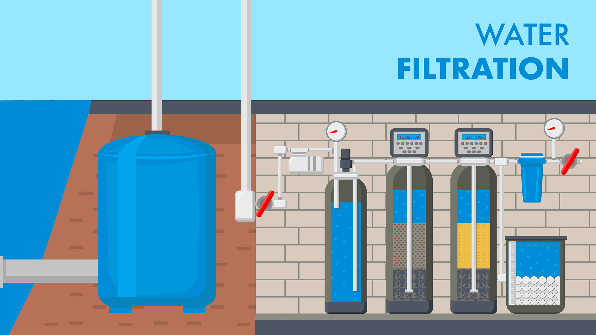 写一篇污水处理关于COD氨氮总氮总磷BODSSPH的控制质量的文章